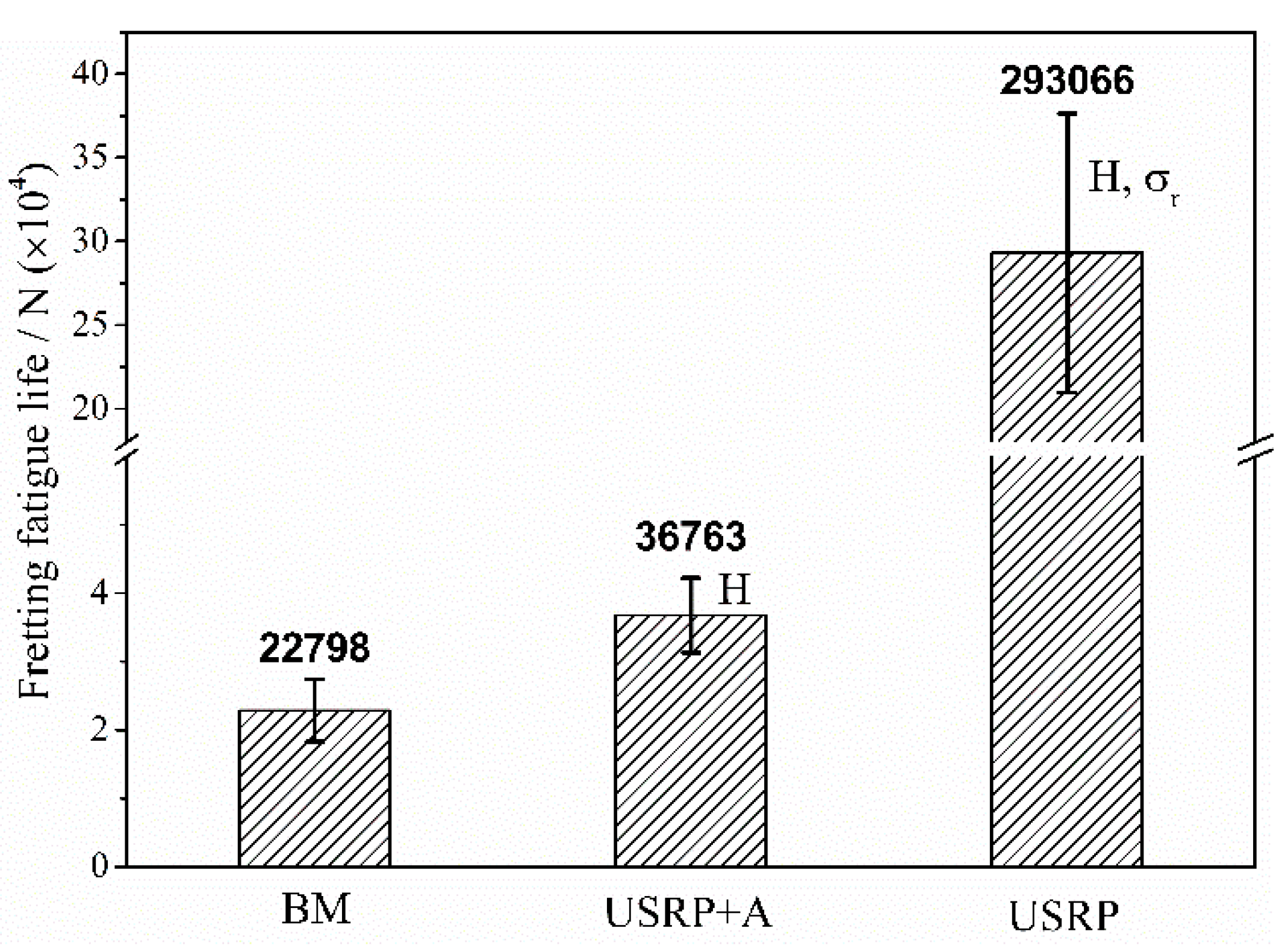 Materials 10 00833 g009