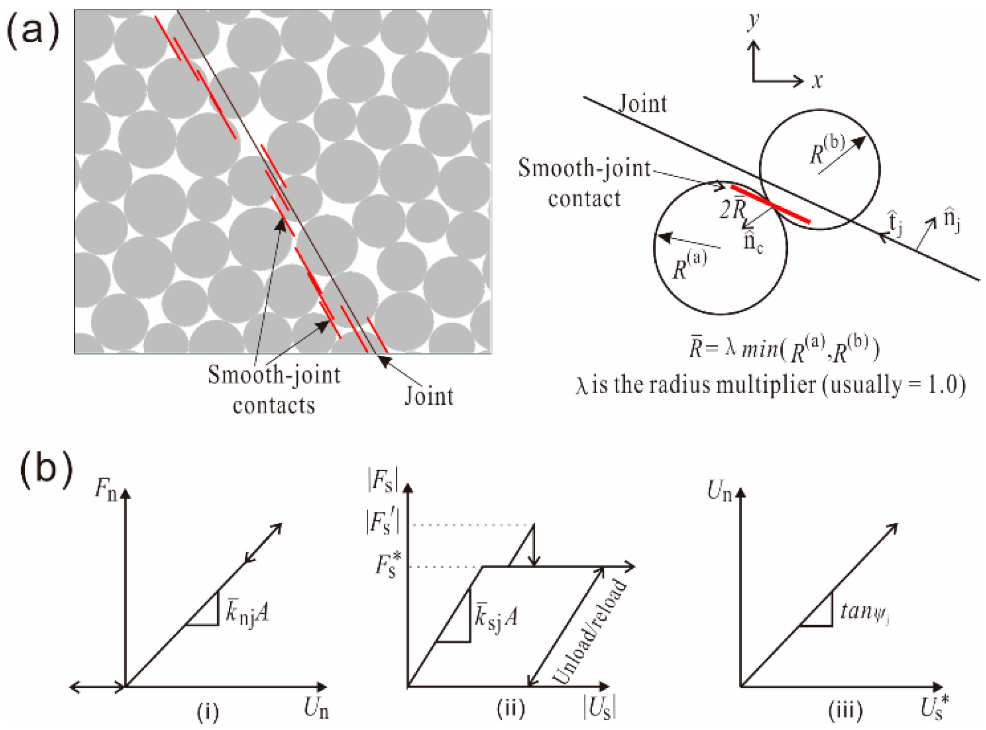 Materials 10 00835 g008