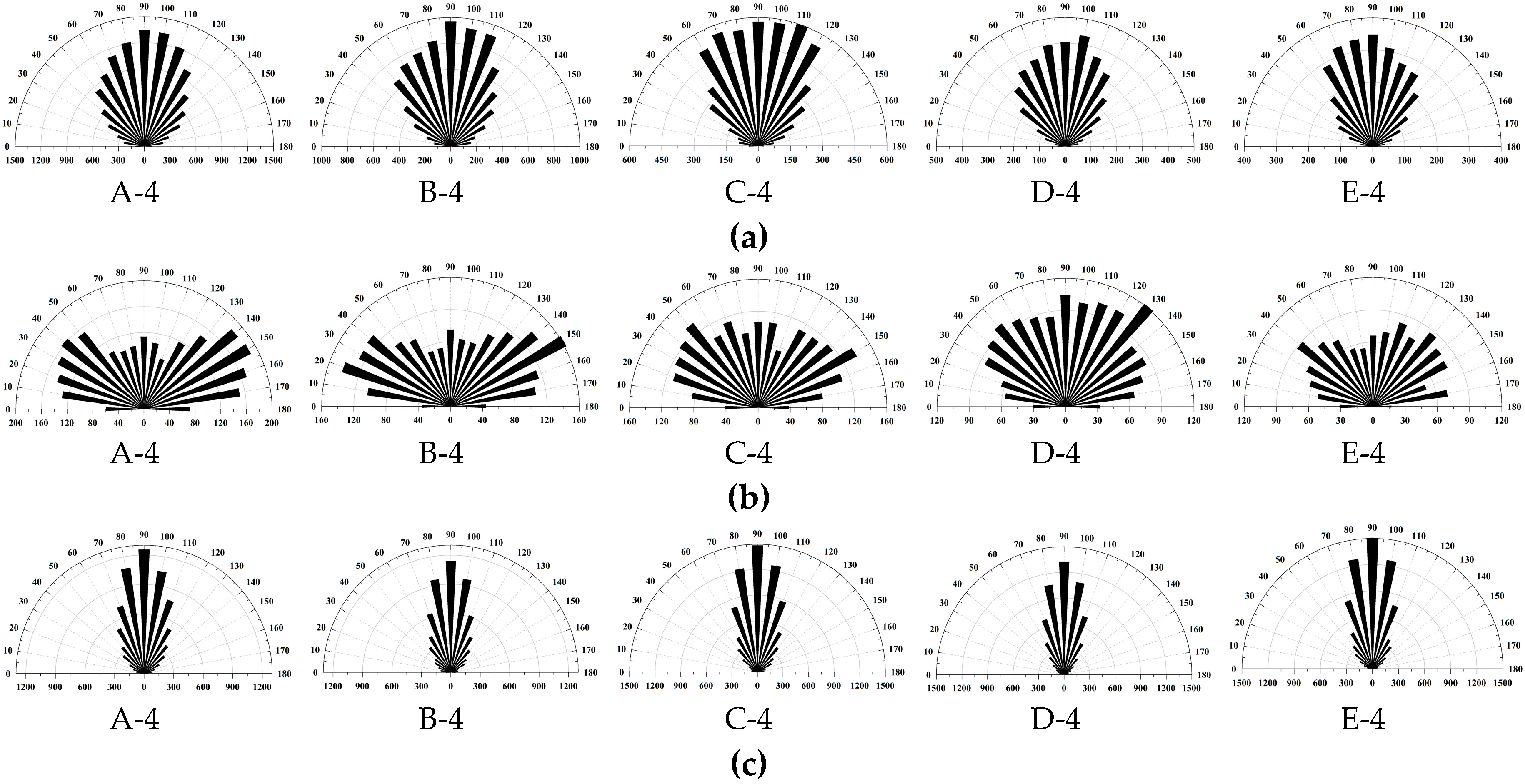 Materials 10 00835 g014