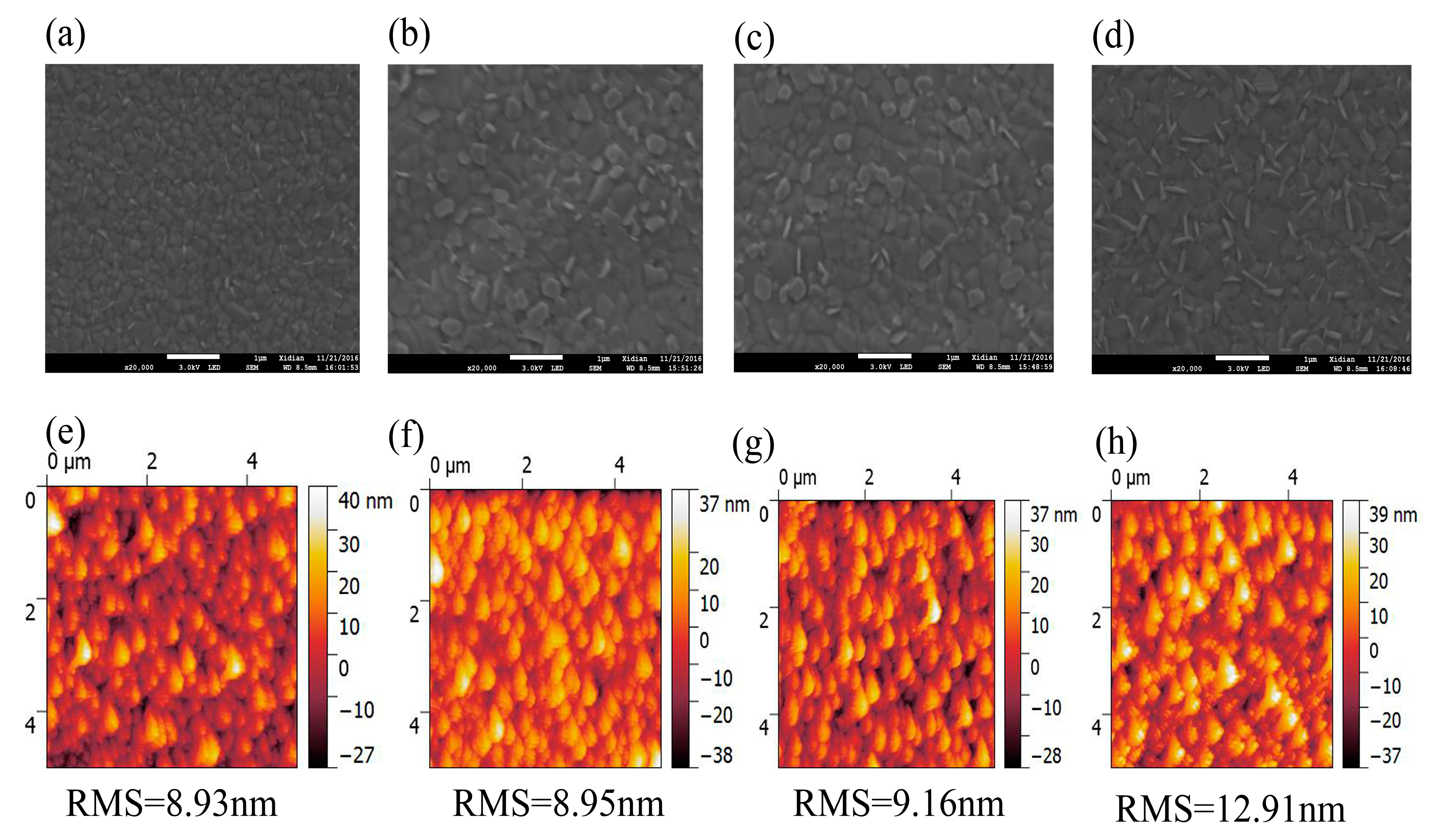 Materials 10 00837 g003 550
