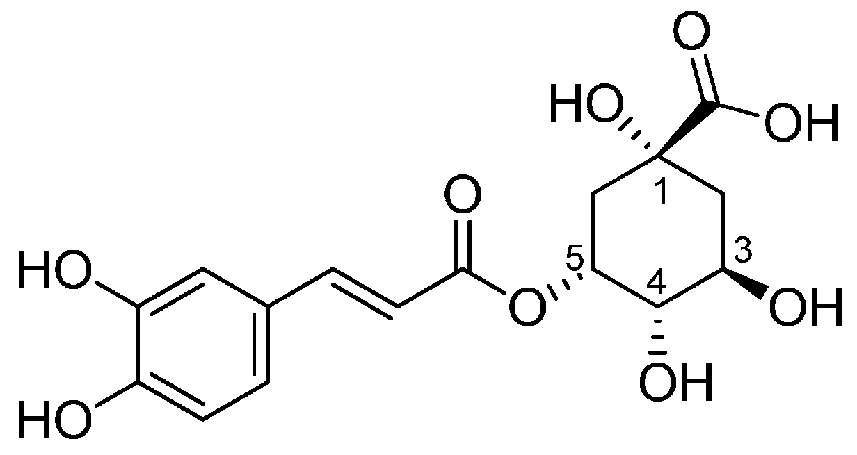 Materials 10 00840 g001