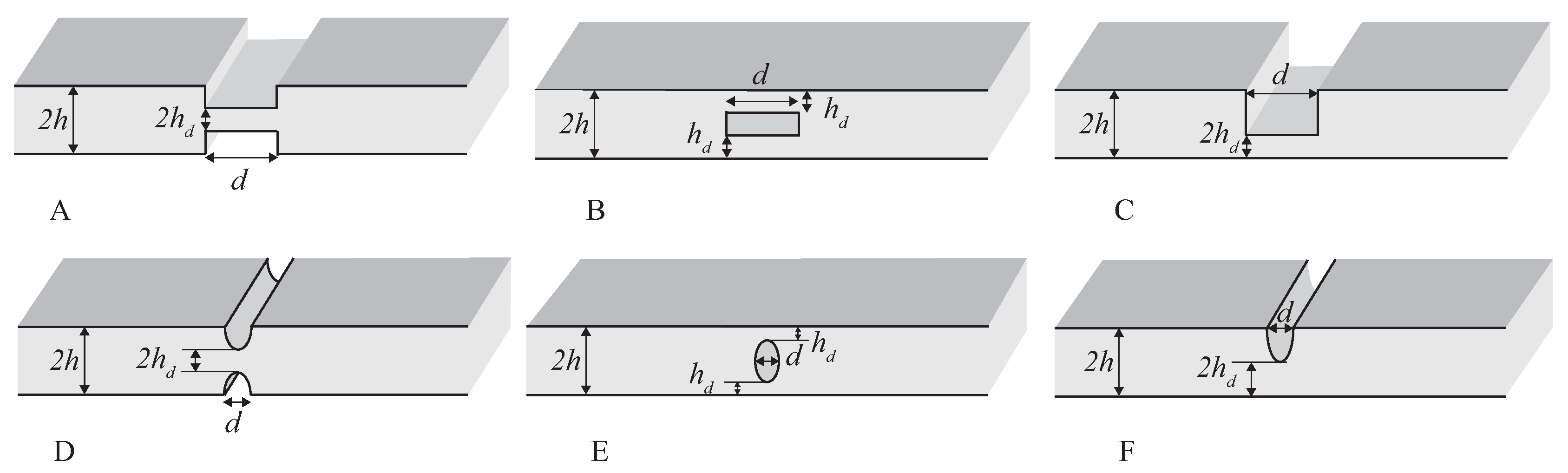 Materials 10 00841 g004 550