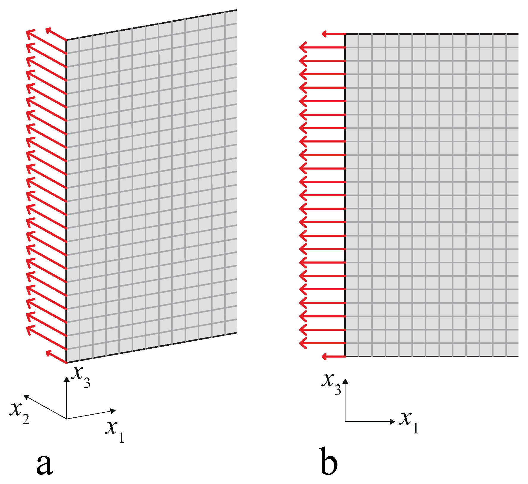 Materials 10 00841 g006 550