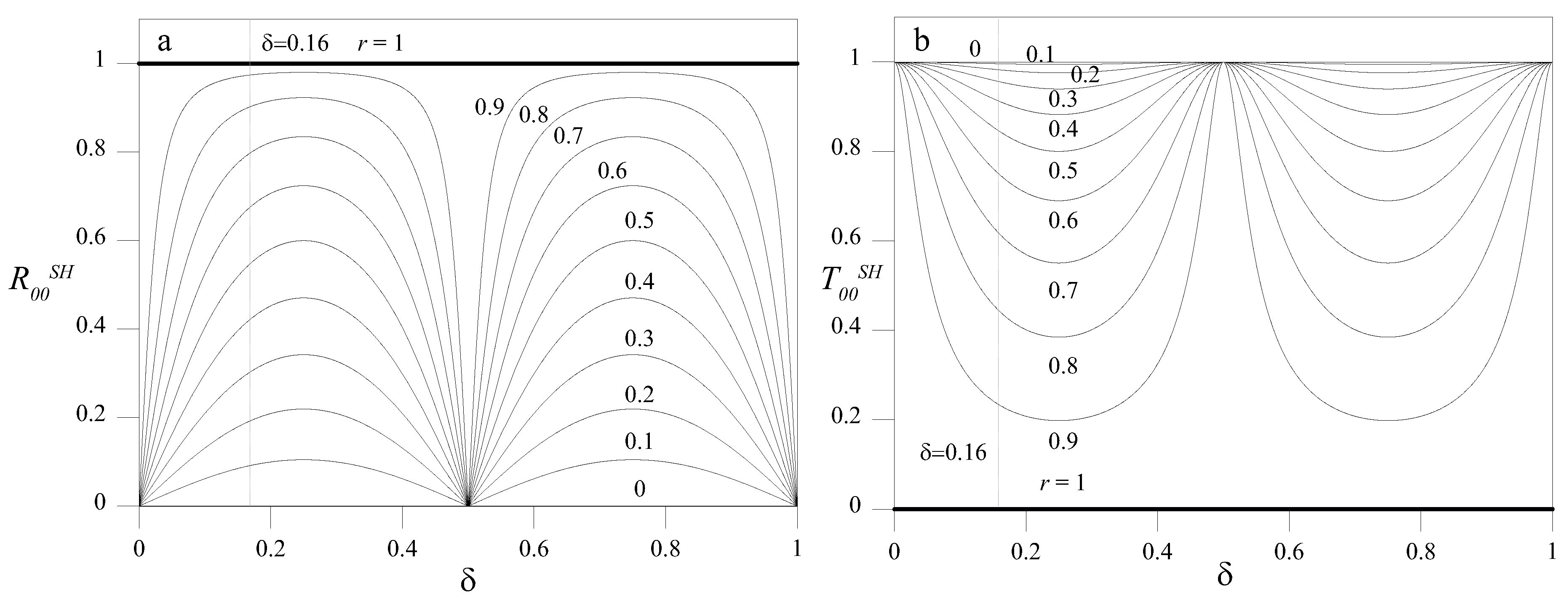Materials 10 00841 g008 550