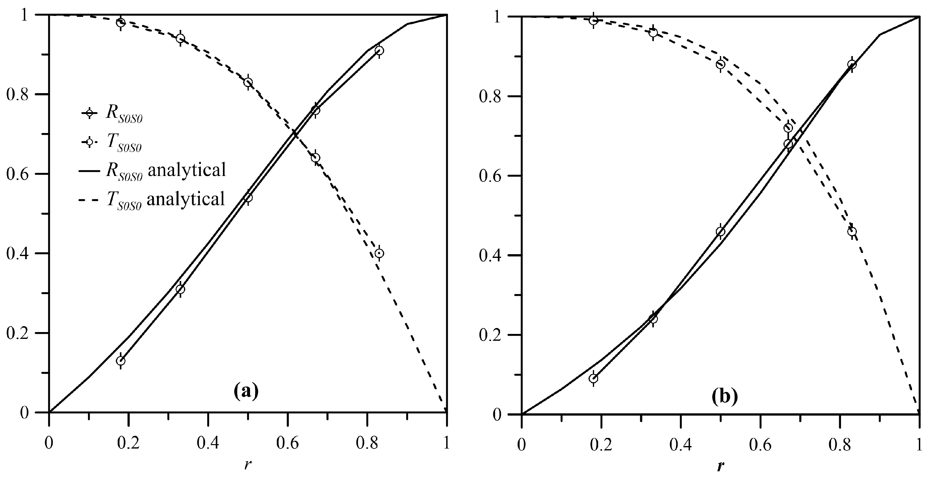 Materials 10 00841 g015 550