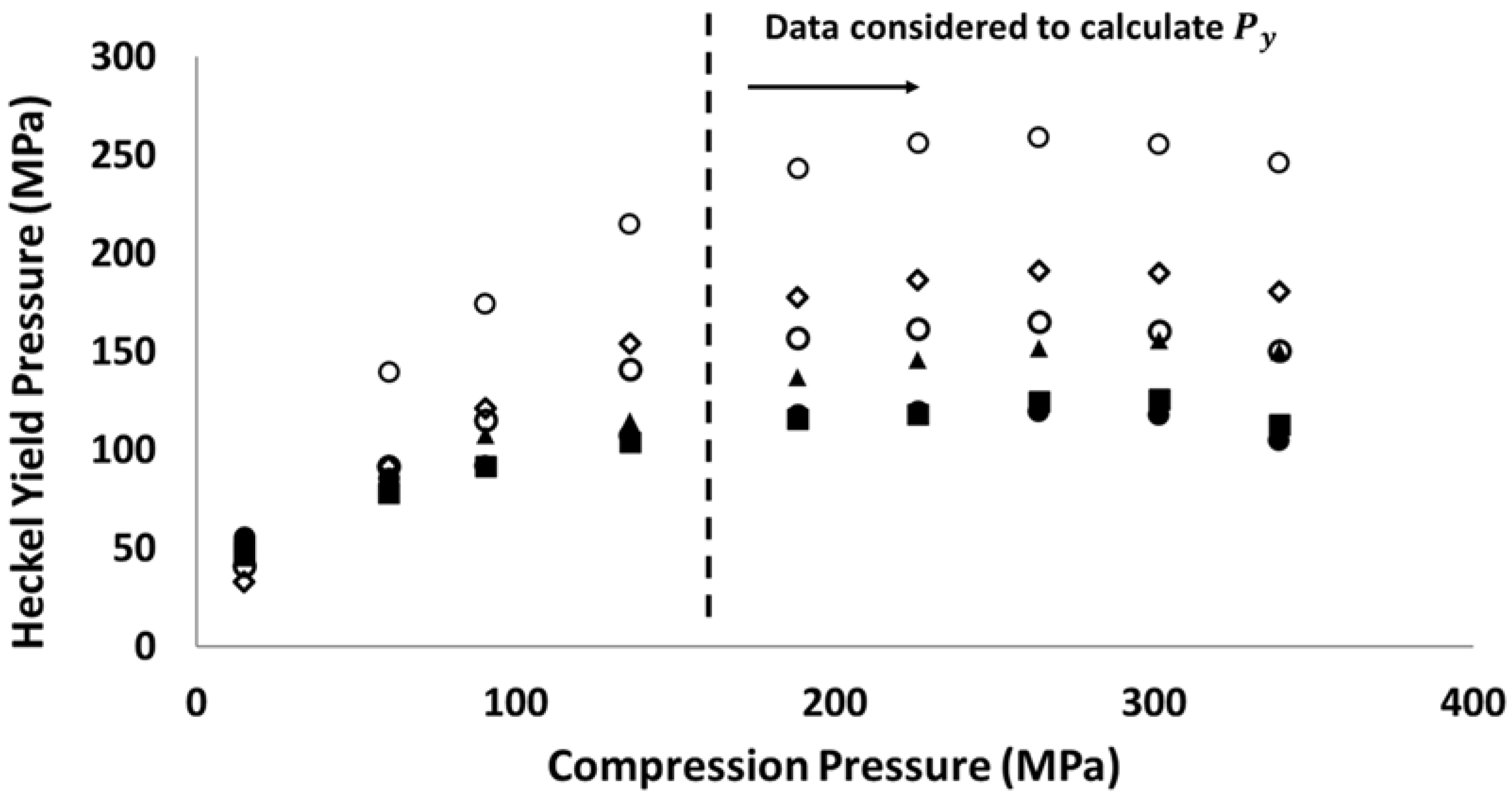 Materials 10 00845 g001 Materials 10 00845 g001