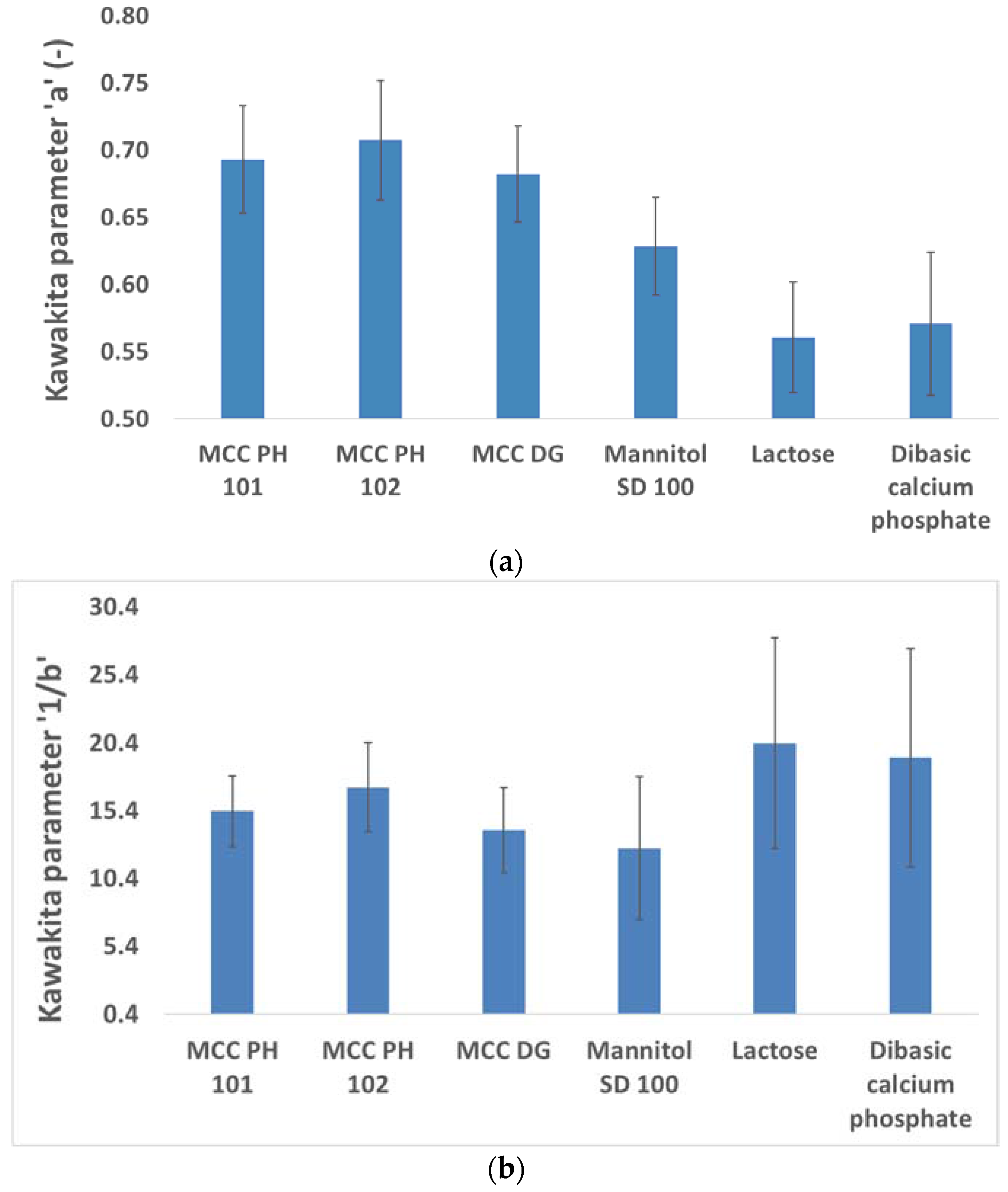 Materials 10 00845 g003 Materials 10 00845 g003