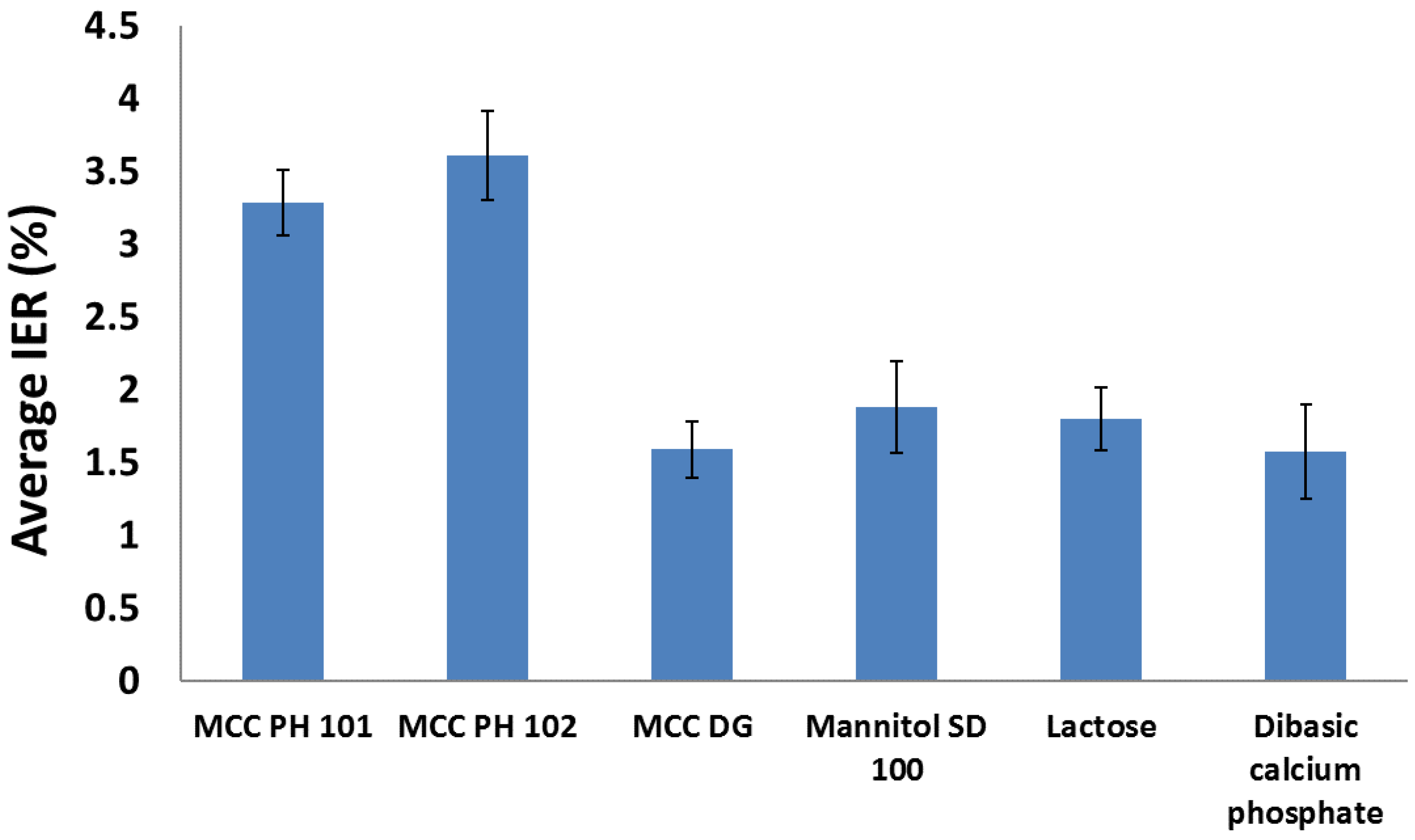 Materials 10 00845 g008 Materials 10 00845 g008