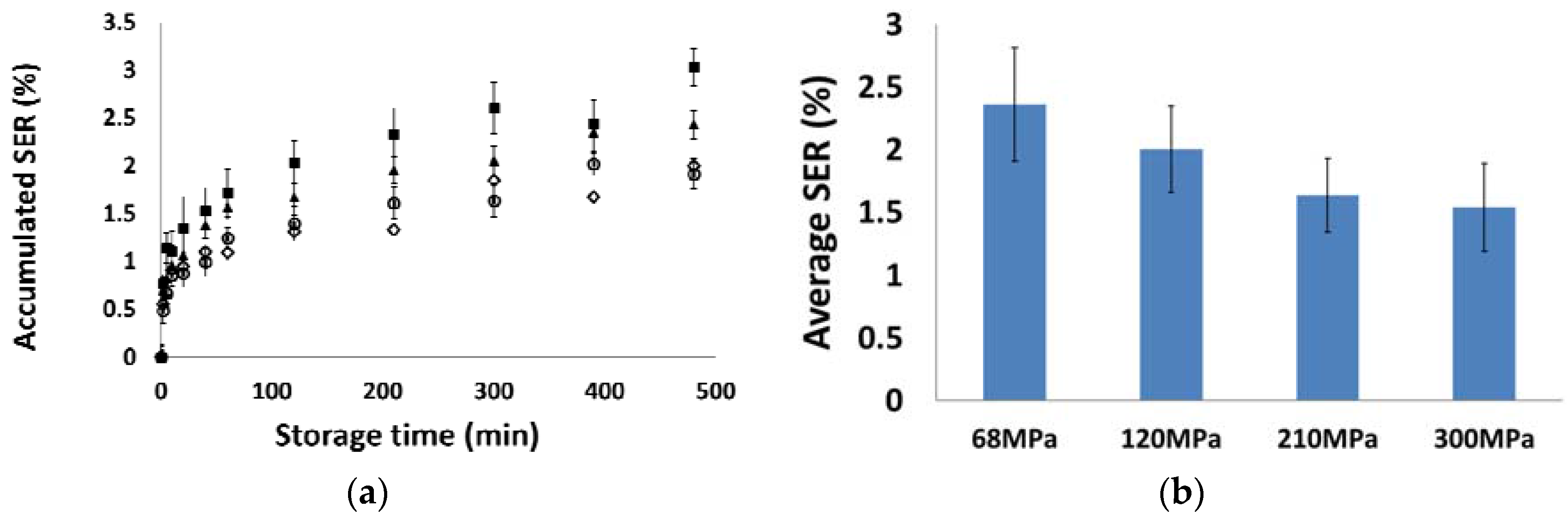Materials 10 00845 g009 Materials 10 00845 g009