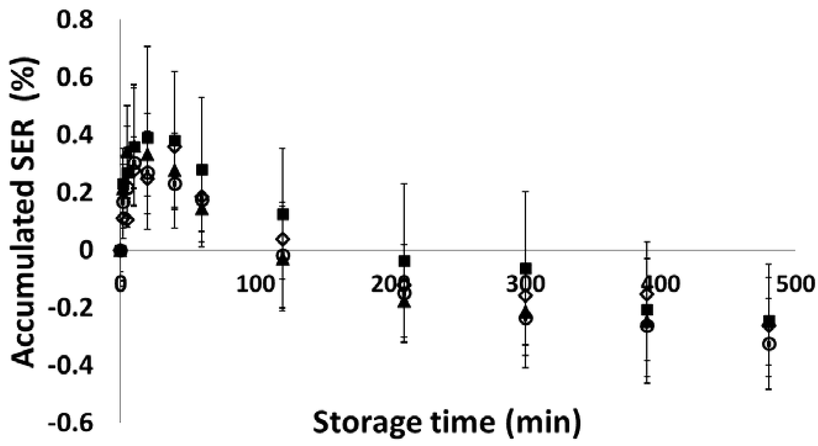 Materials 10 00845 g010 Materials 10 00845 g010