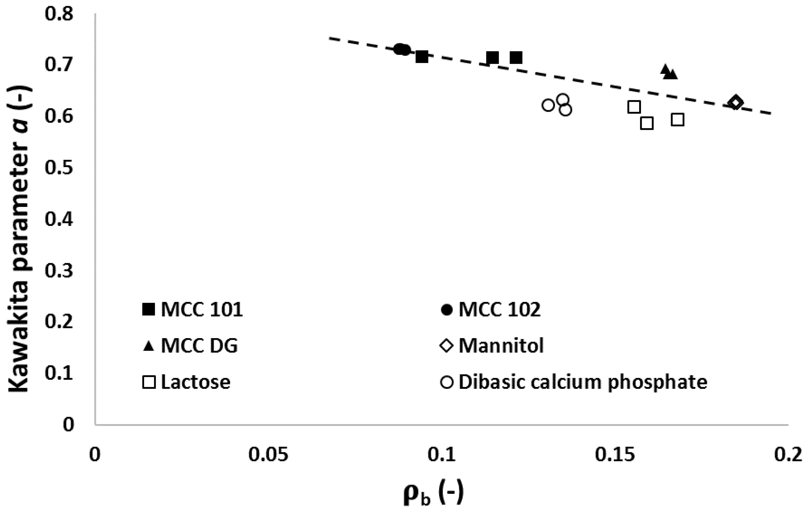 Materials 10 00845 g012 Materials 10 00845 g012