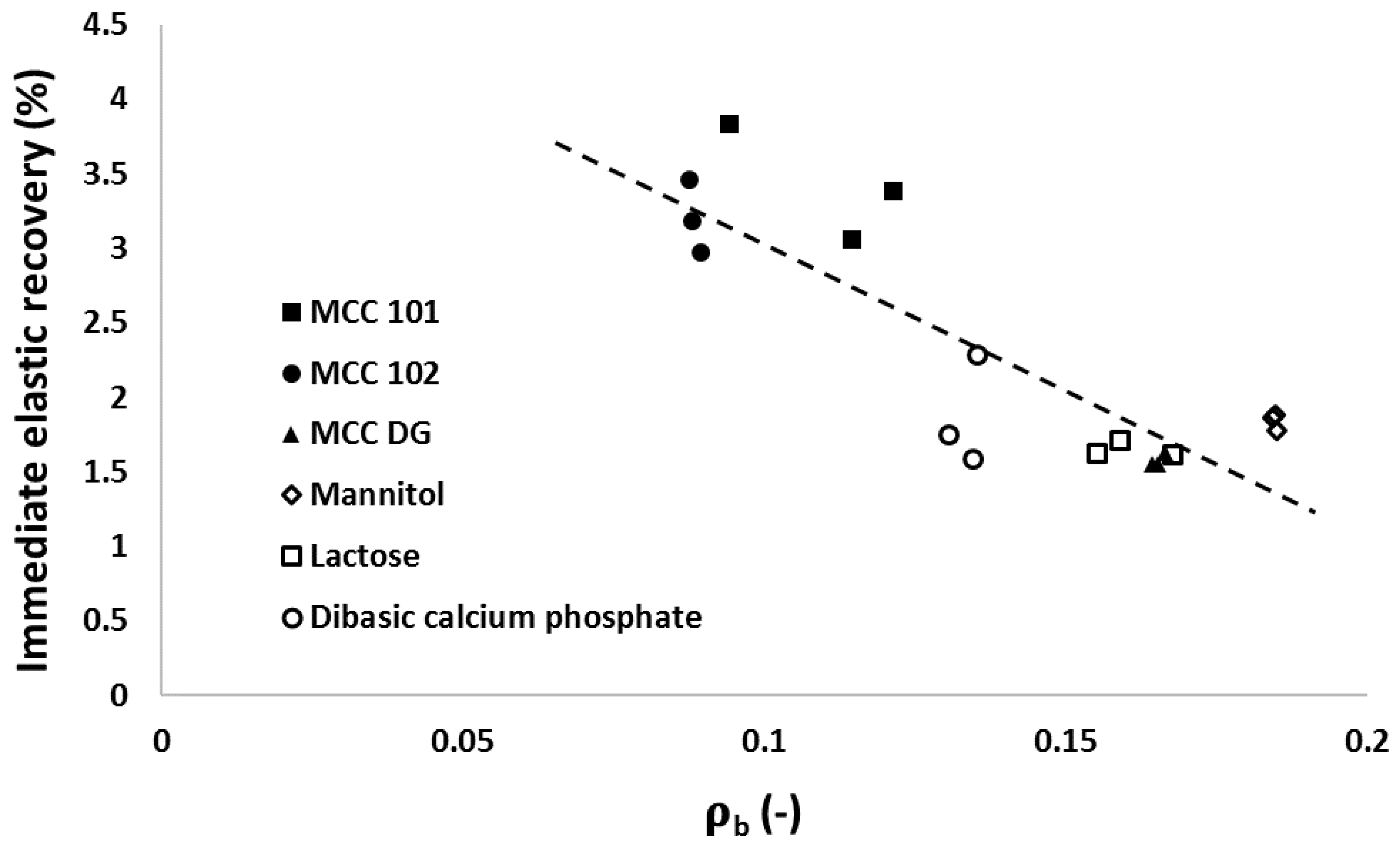Materials 10 00845 g013 Materials 10 00845 g013