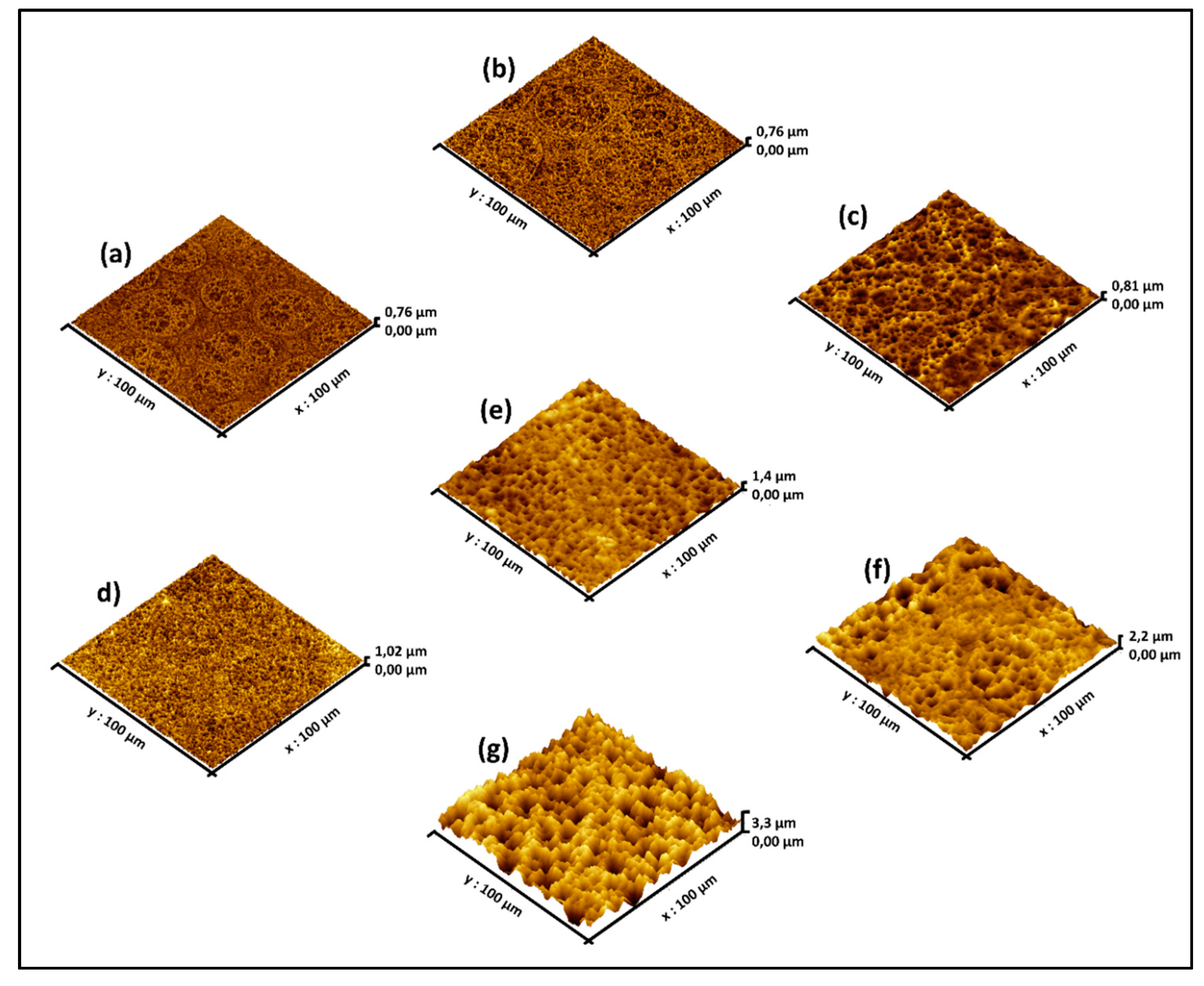 Materials 10 00854 g004 550