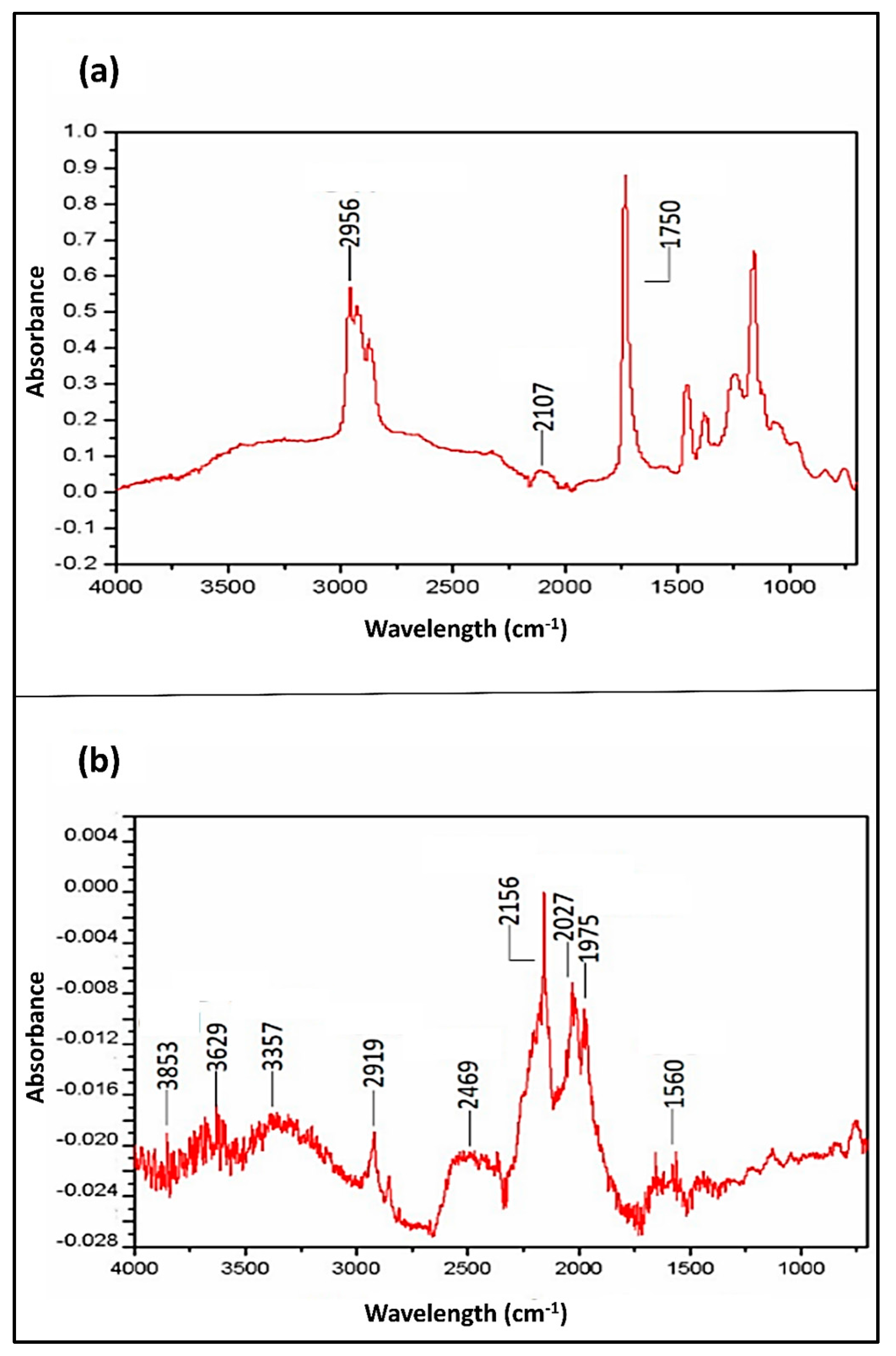 Materials 10 00854 g007 550