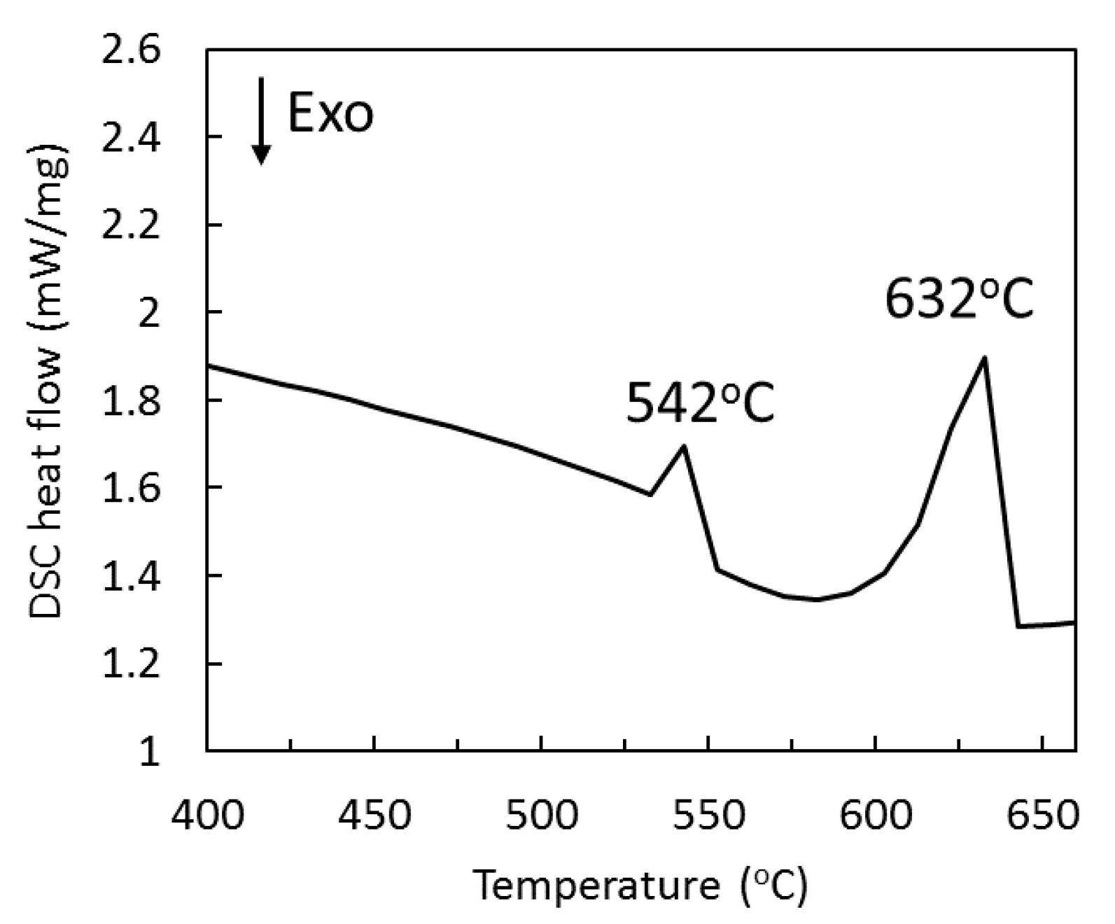 Materials 10 00855 g005 Materials 10 00855 g005