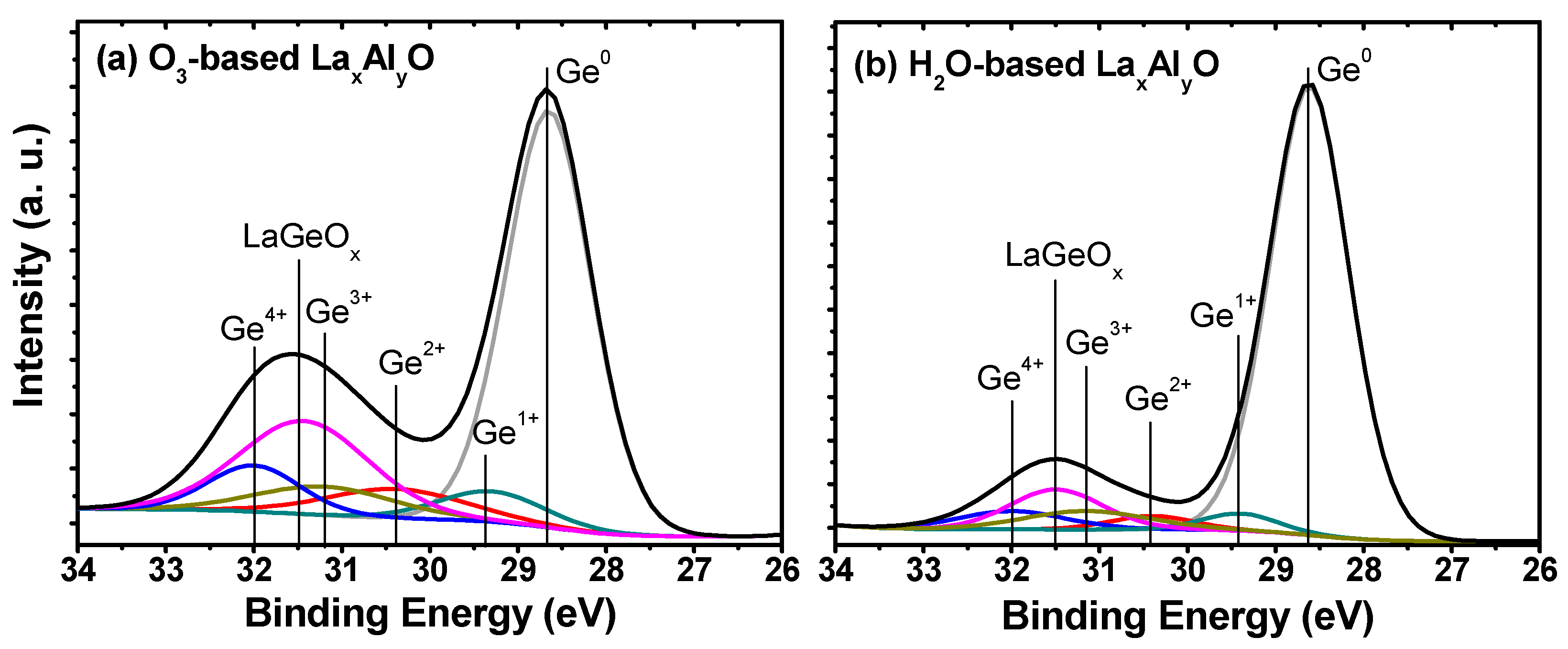 Materials 10 00856 g002 Materials 10 00856 g002