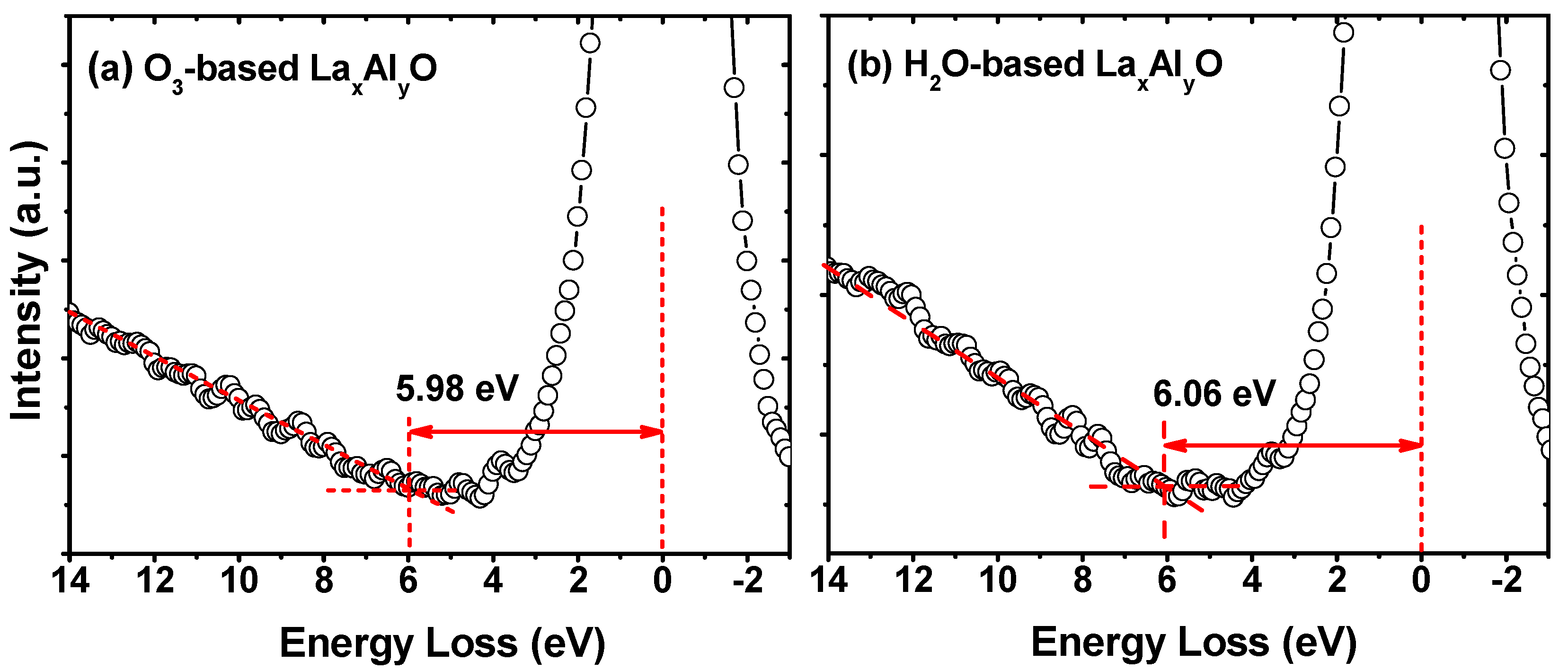 Materials 10 00856 g004 Materials 10 00856 g004