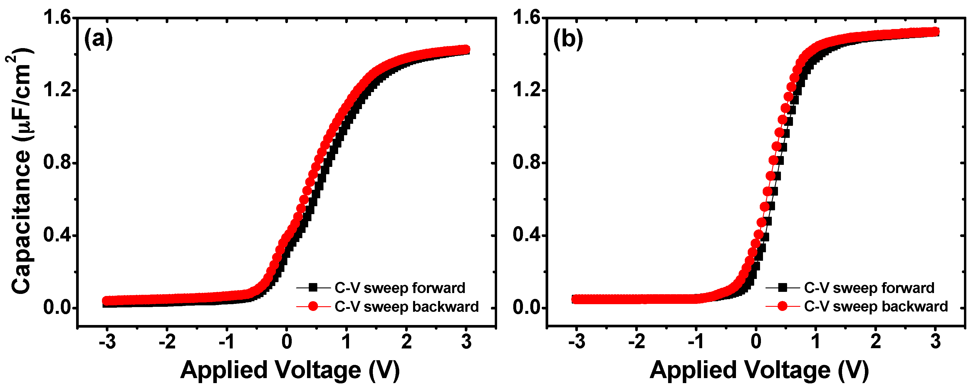 Materials 10 00856 g006 Materials 10 00856 g006