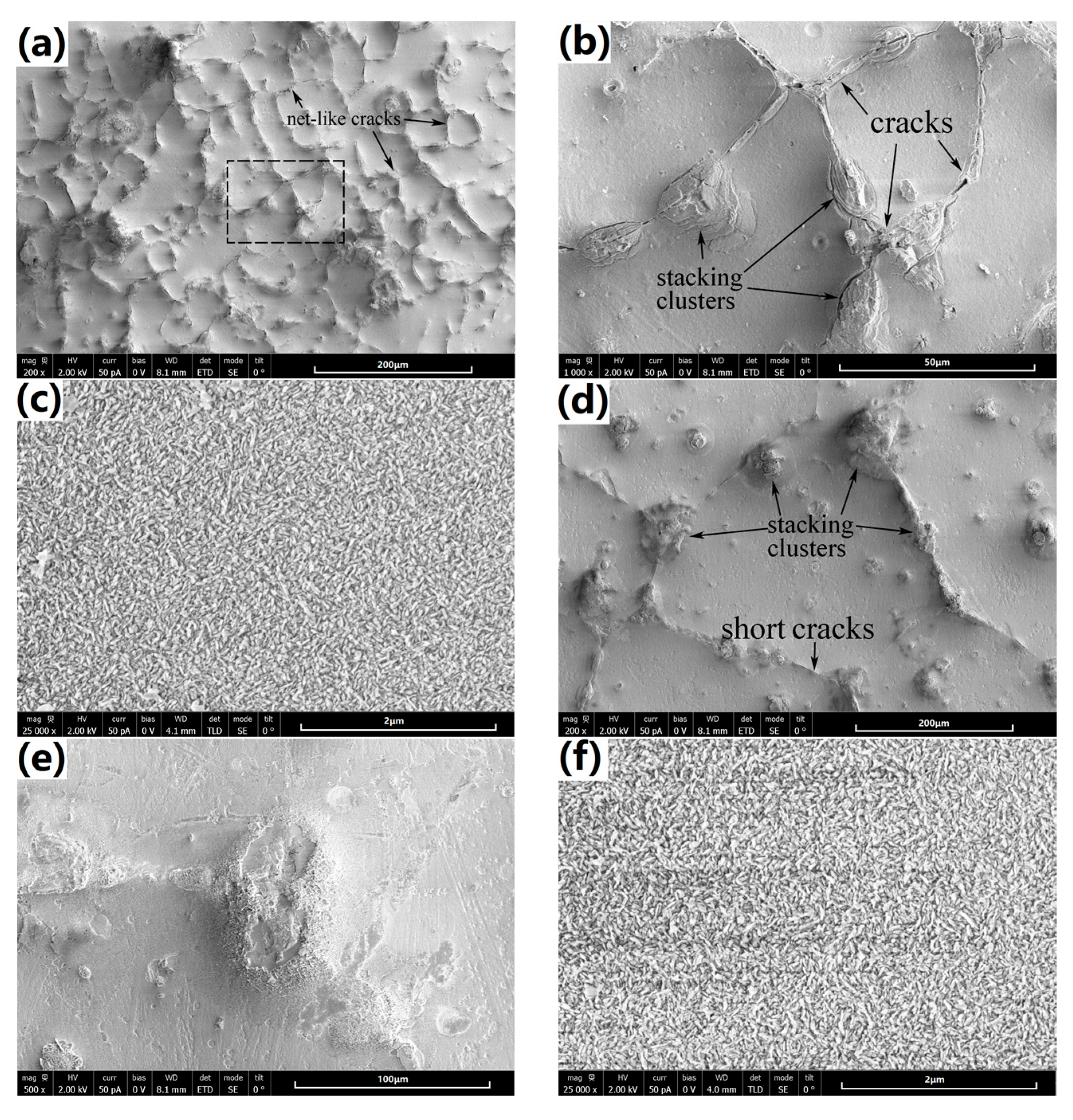 Materials 10 00858 g004