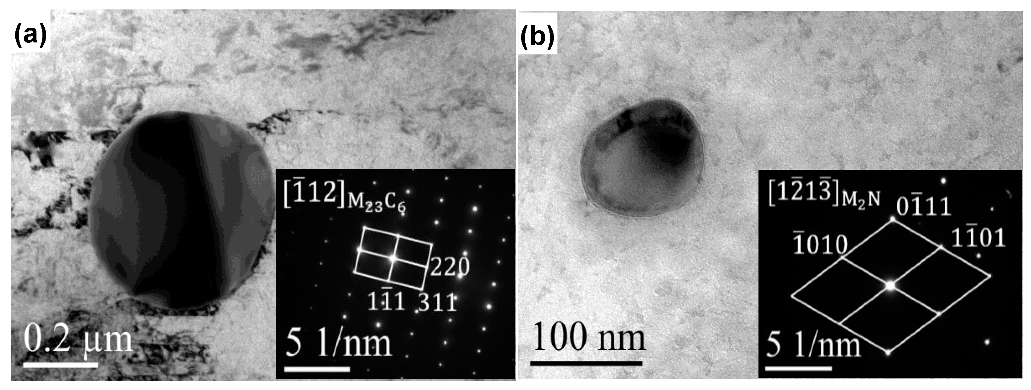 Materials 10 00861 g008a 550