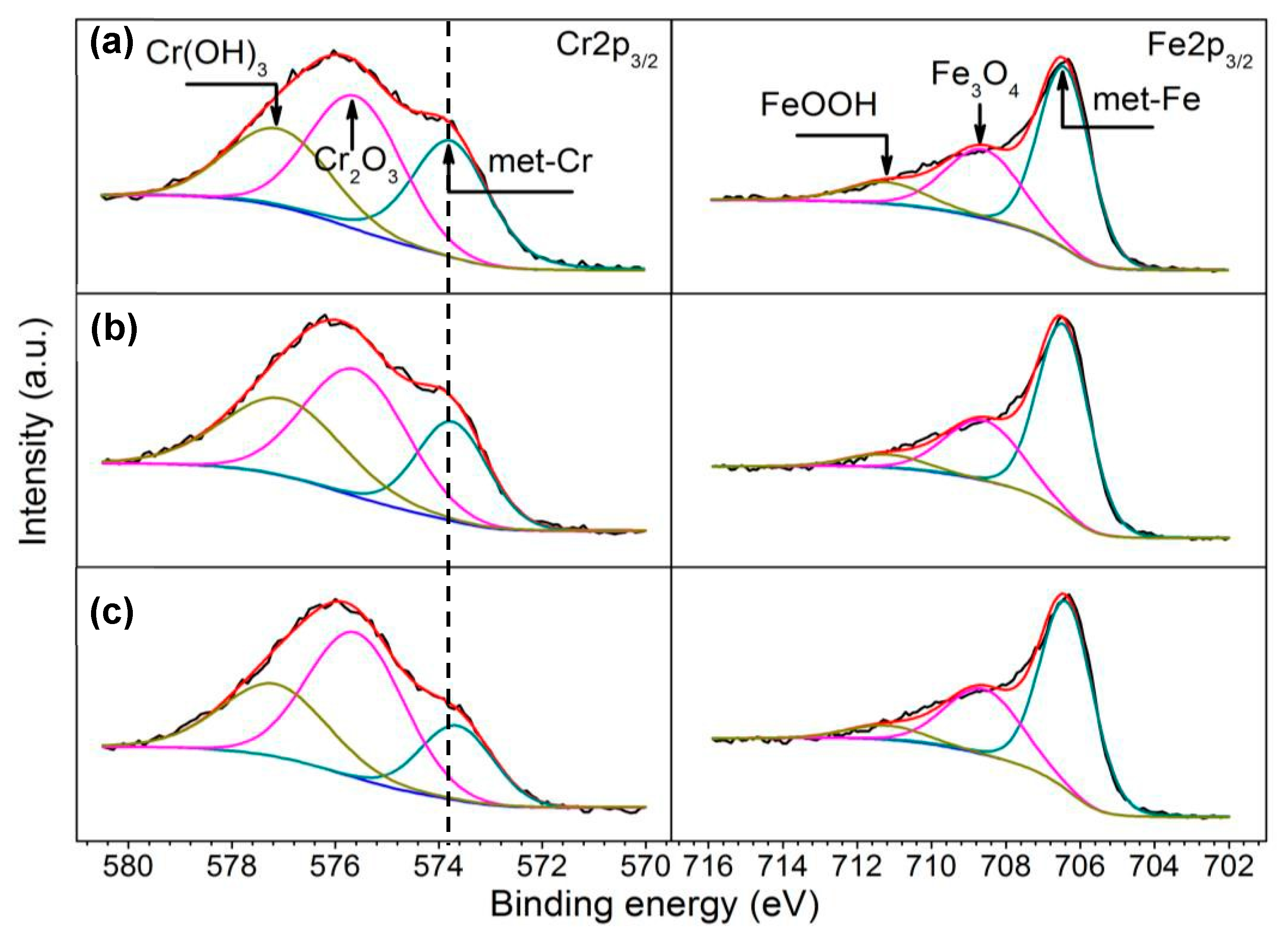 Materials 10 00861 g012 550