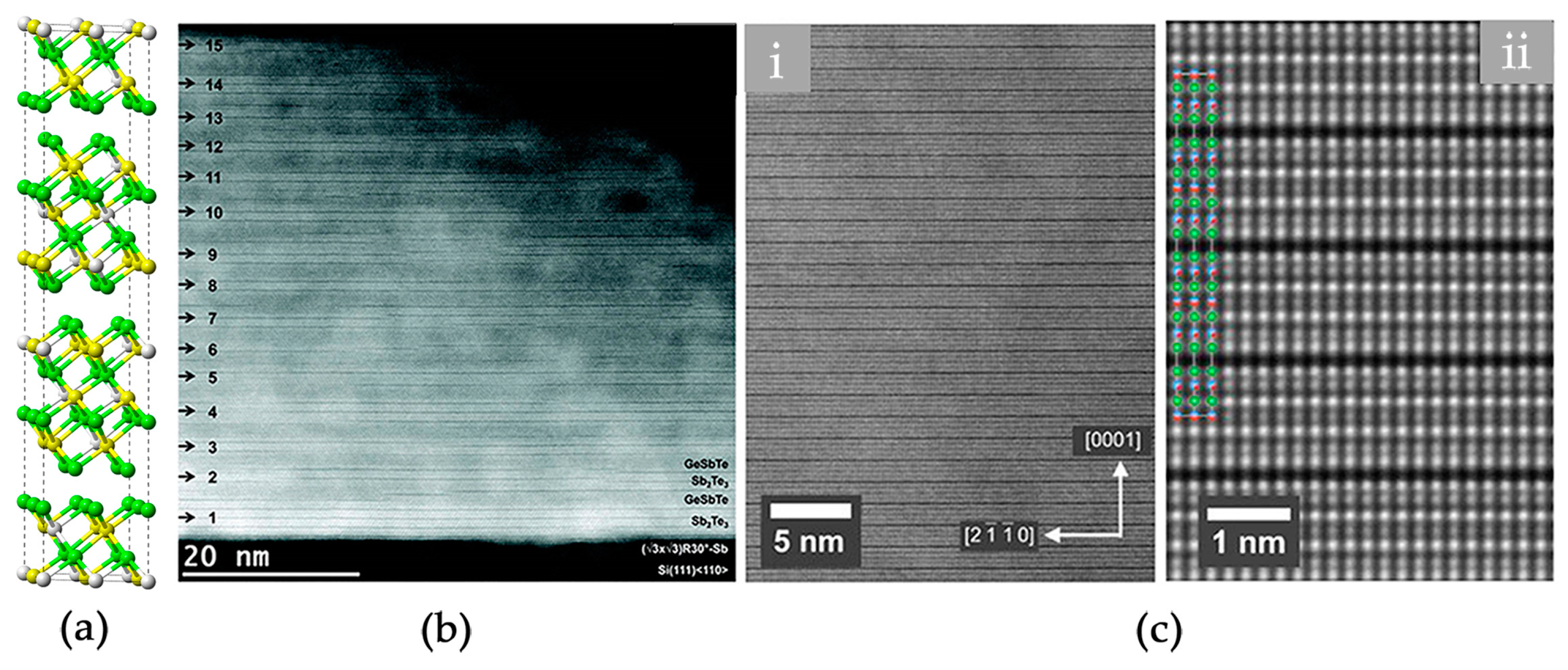 Materials 10 00862 g003