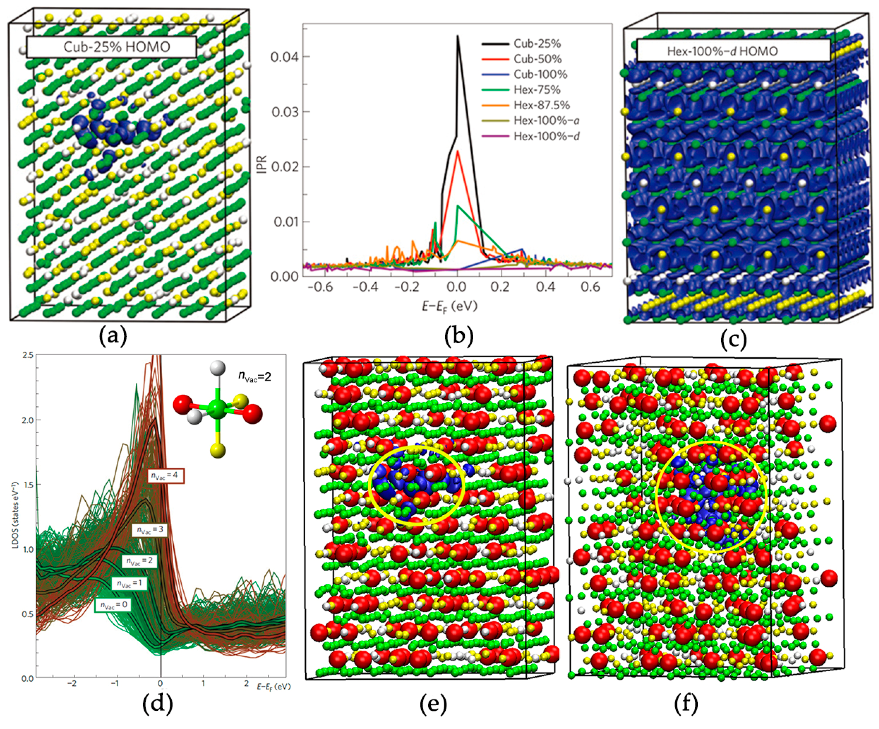 Materials 10 00862 g005