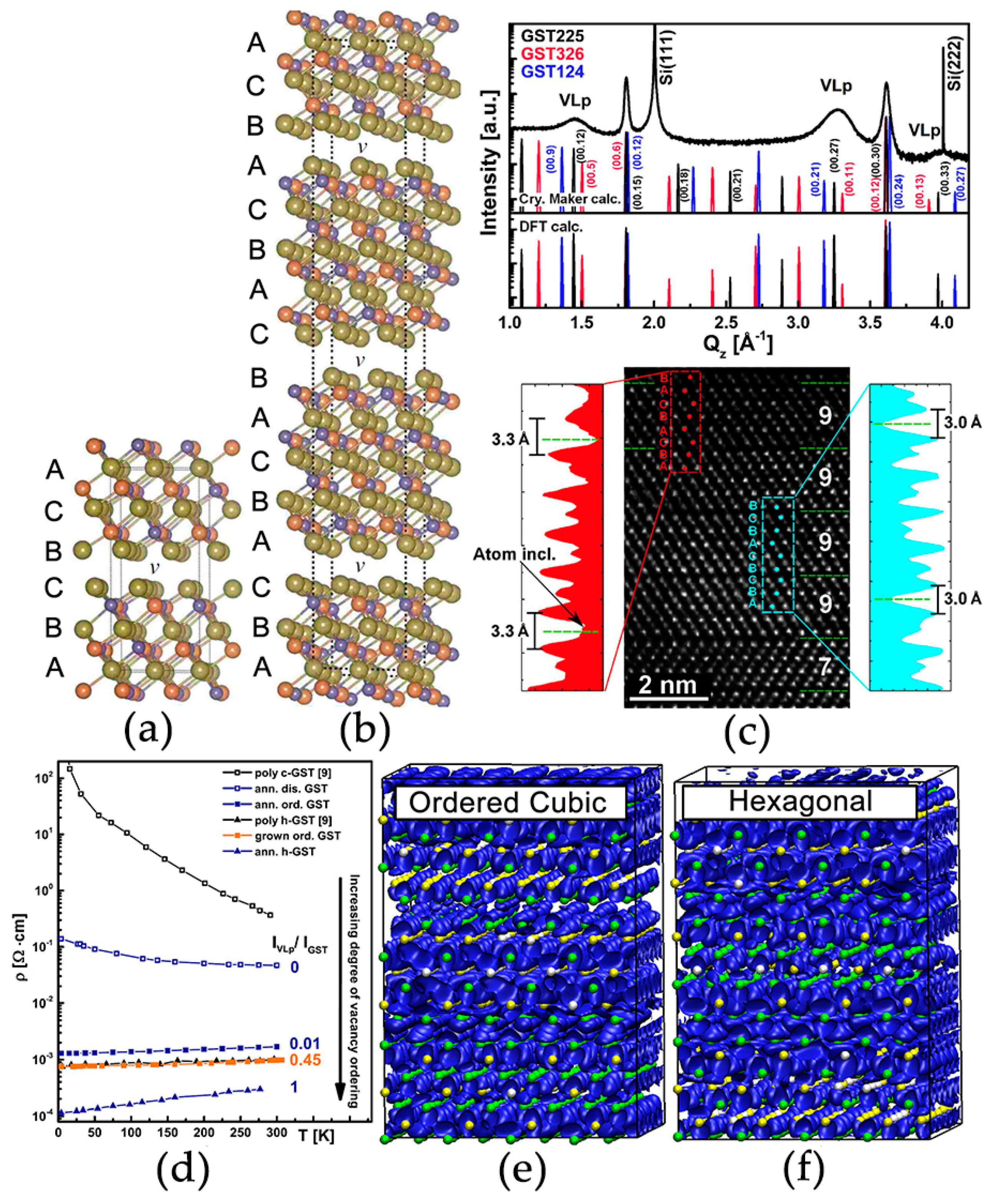 Materials 10 00862 g008