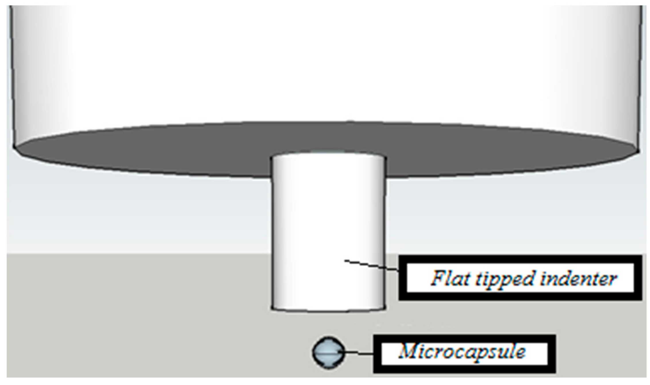 Materials 10 00863 g001