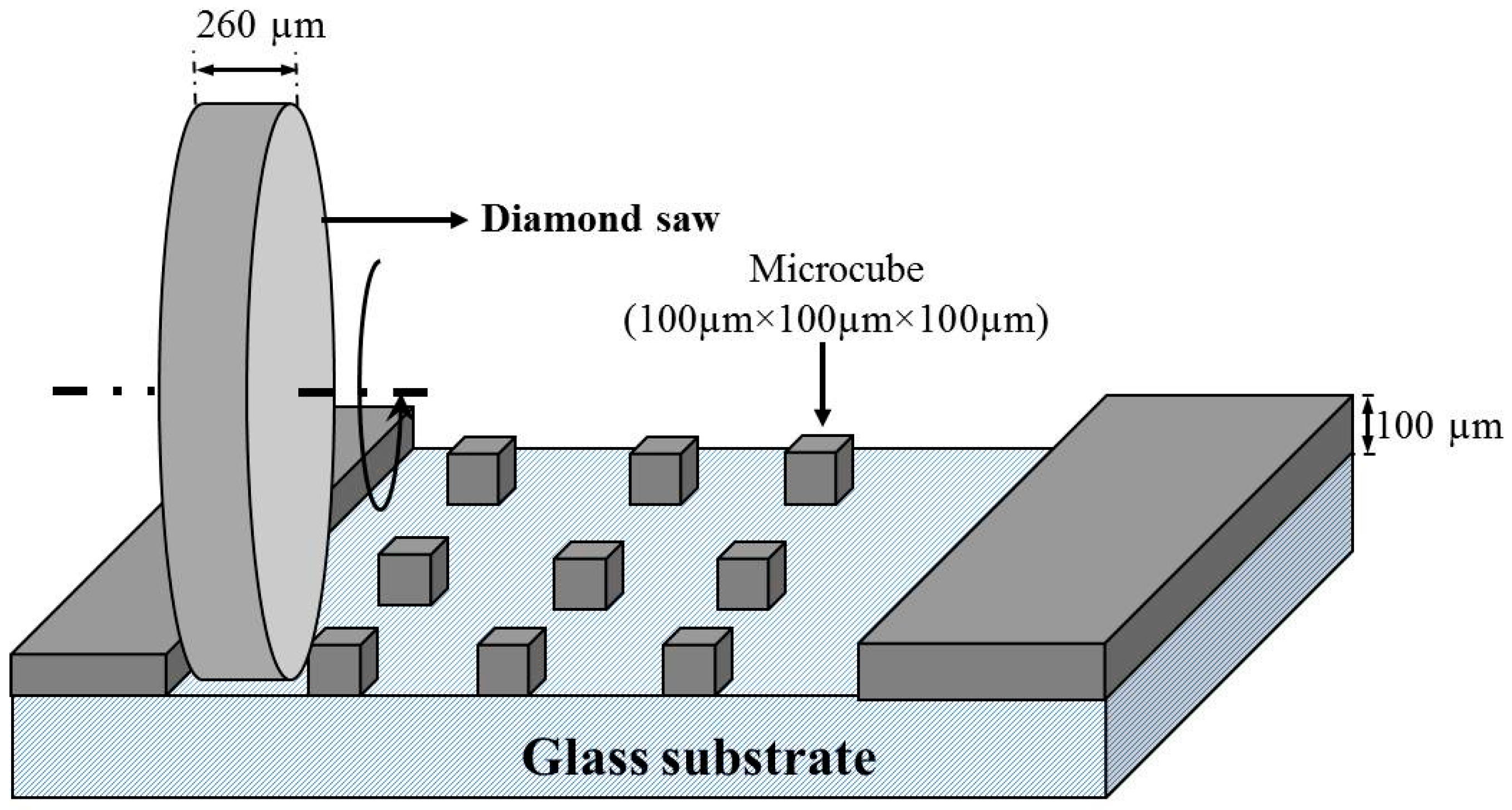 Materials 10 00863 g002