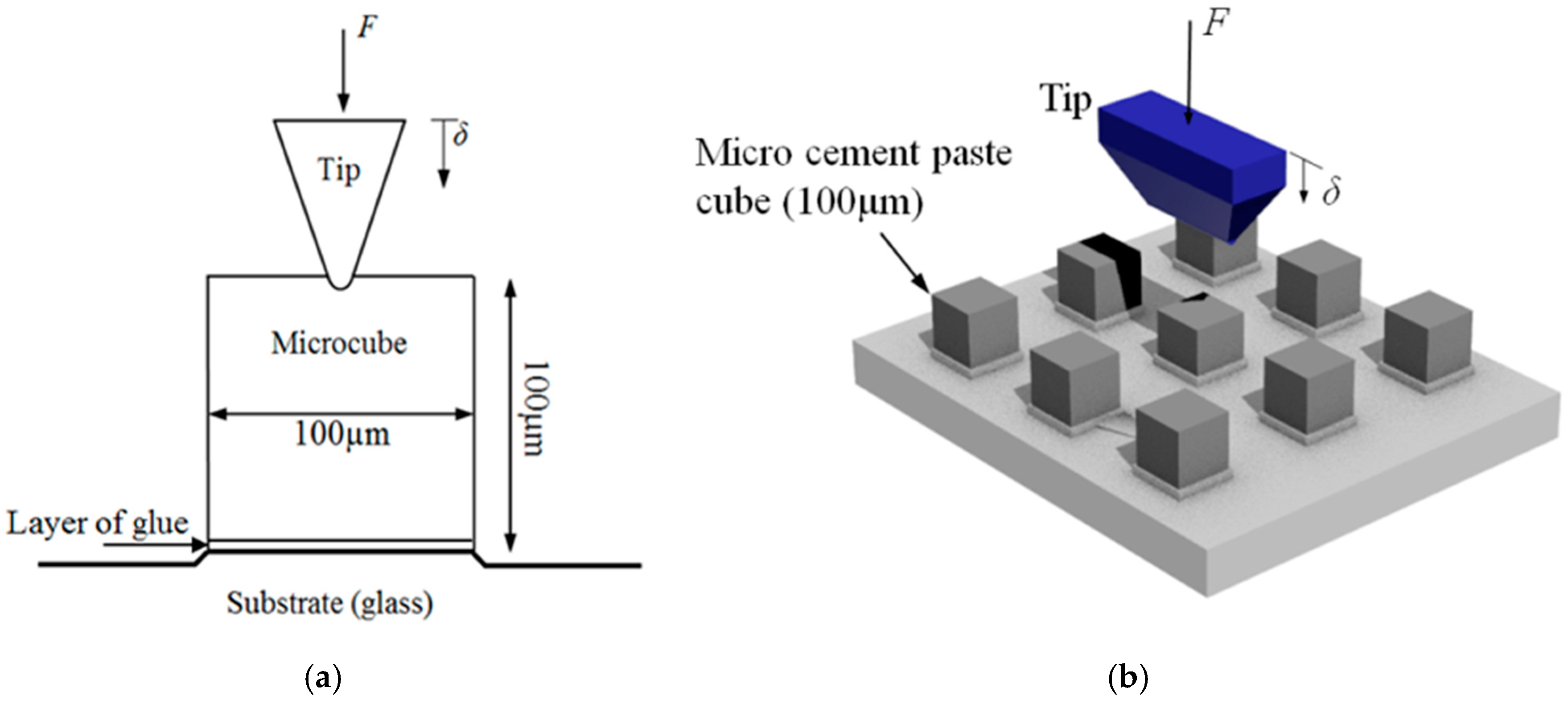 Materials 10 00863 g004
