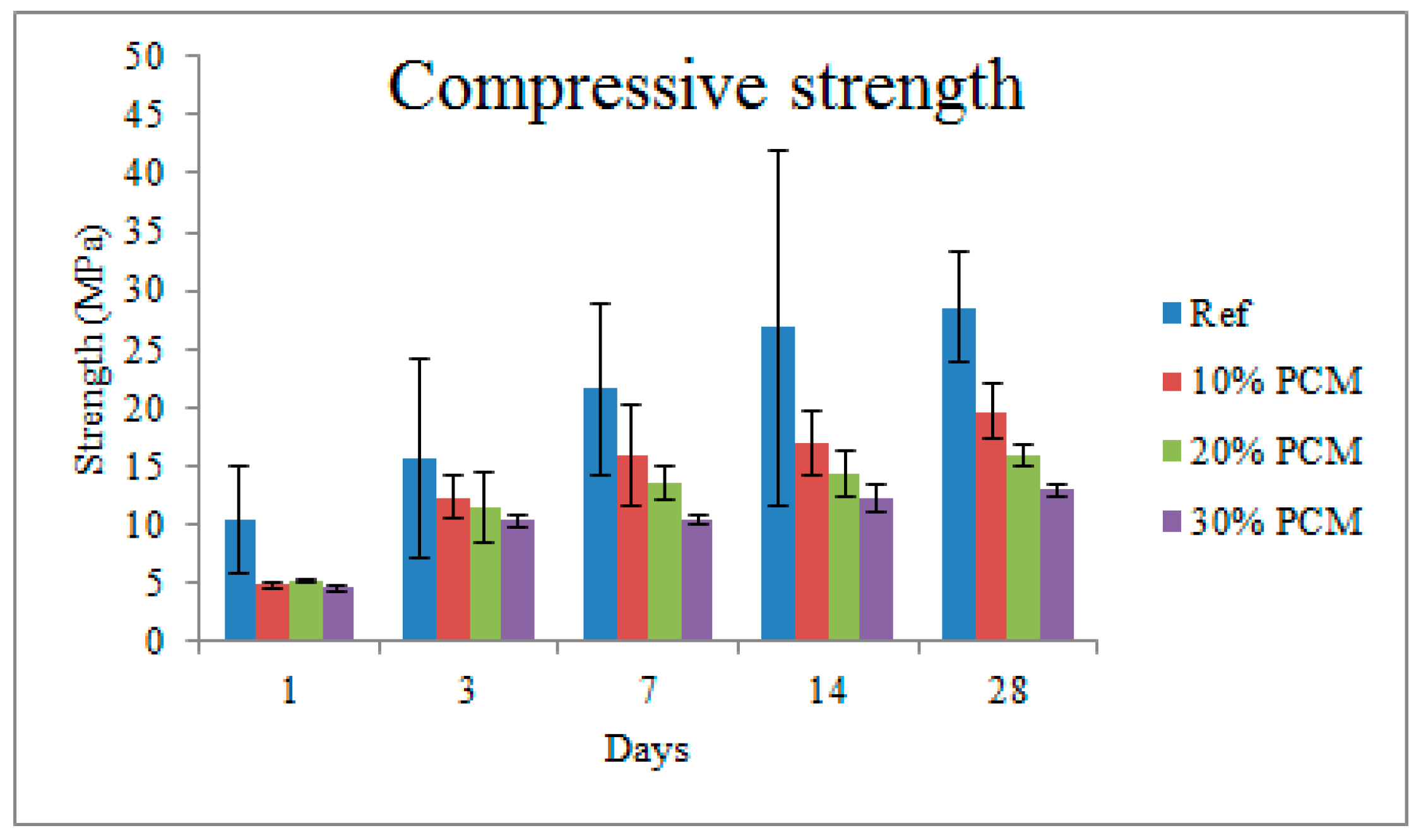 Materials 10 00863 g009