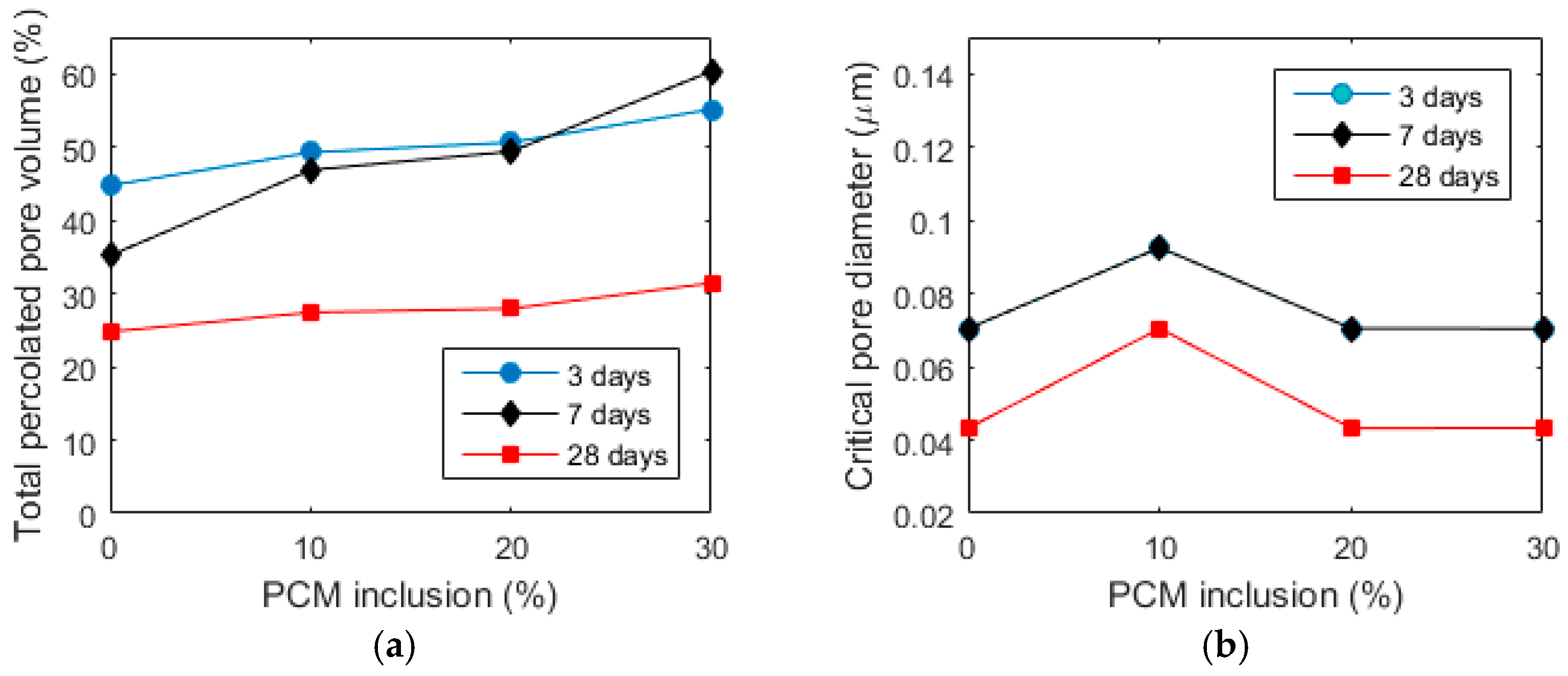 Materials 10 00863 g011