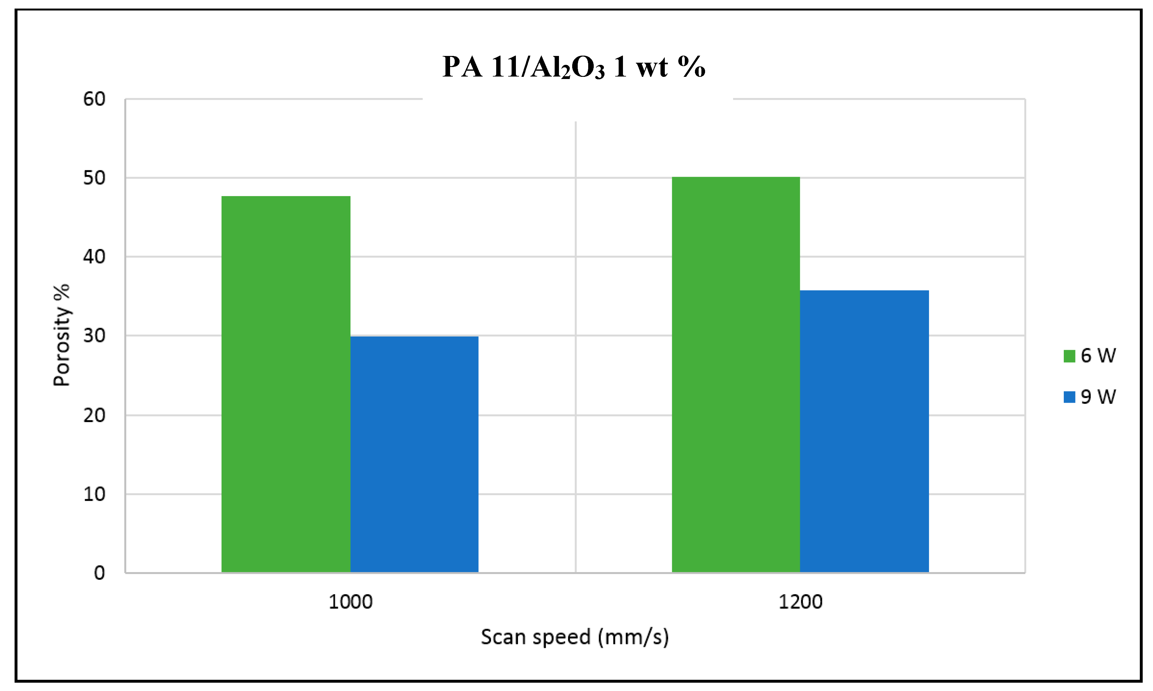 Materials 10 00864 g004