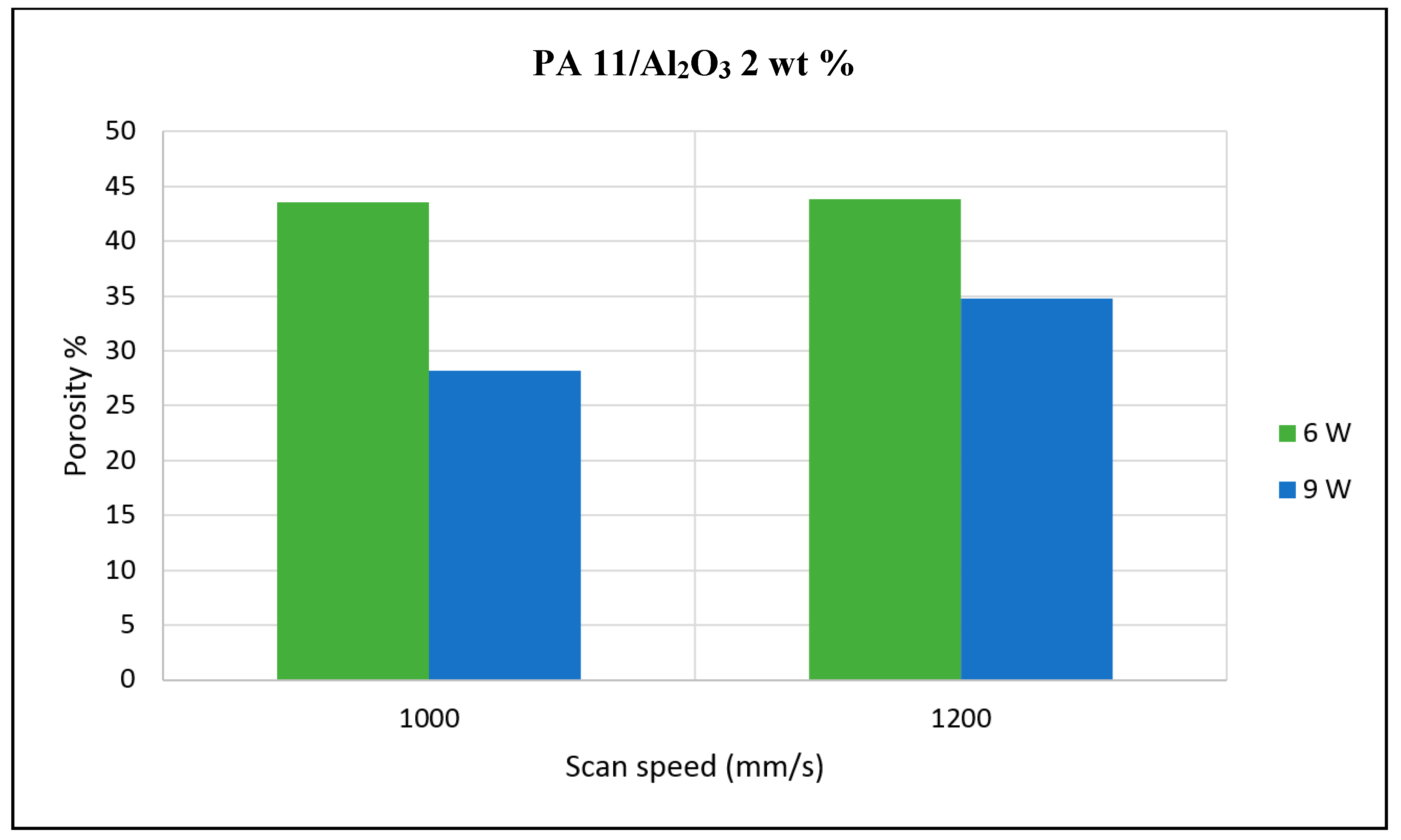 Materials 10 00864 g005