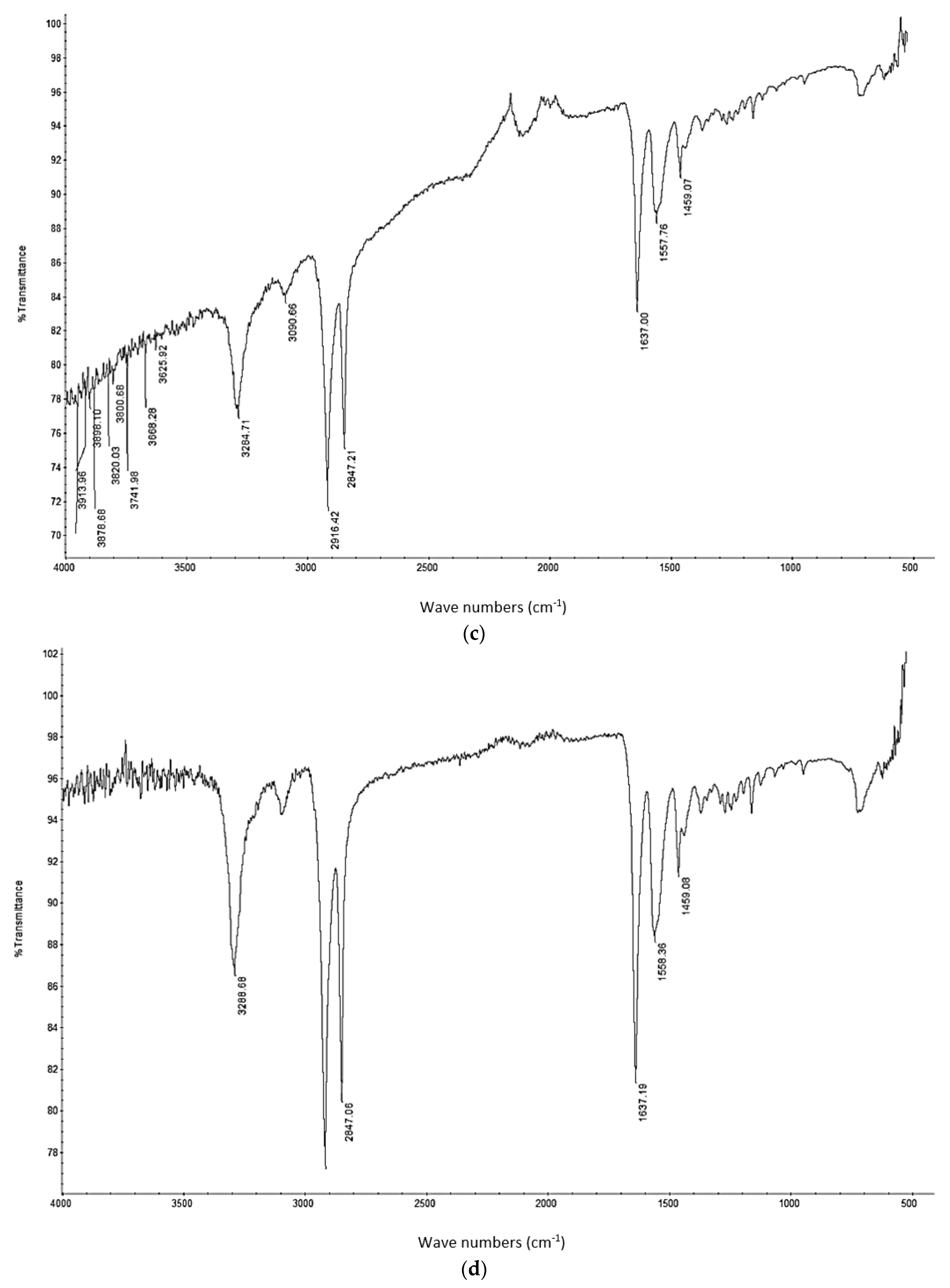 Materials 10 00864 g009b