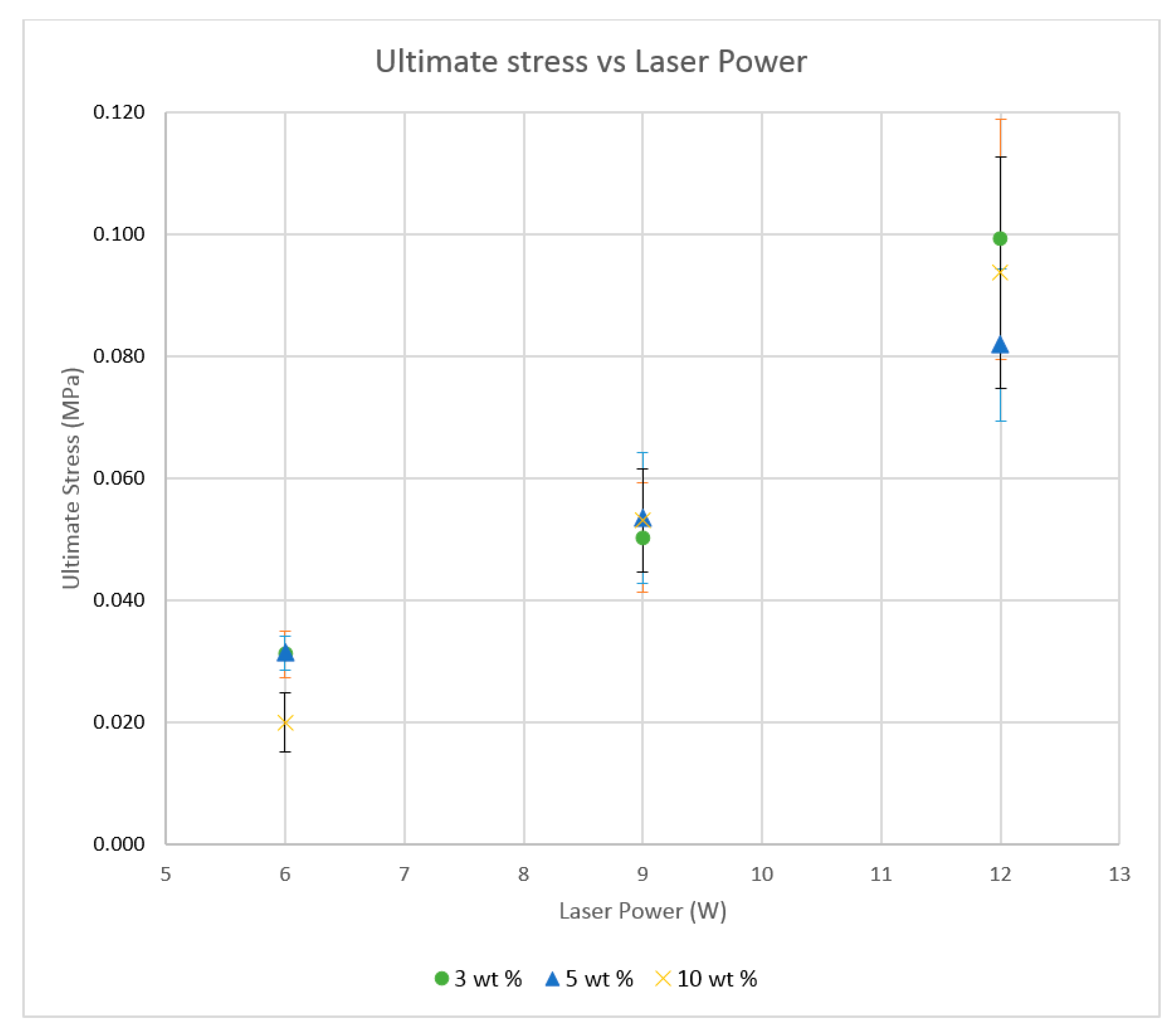 Materials 10 00864 g014