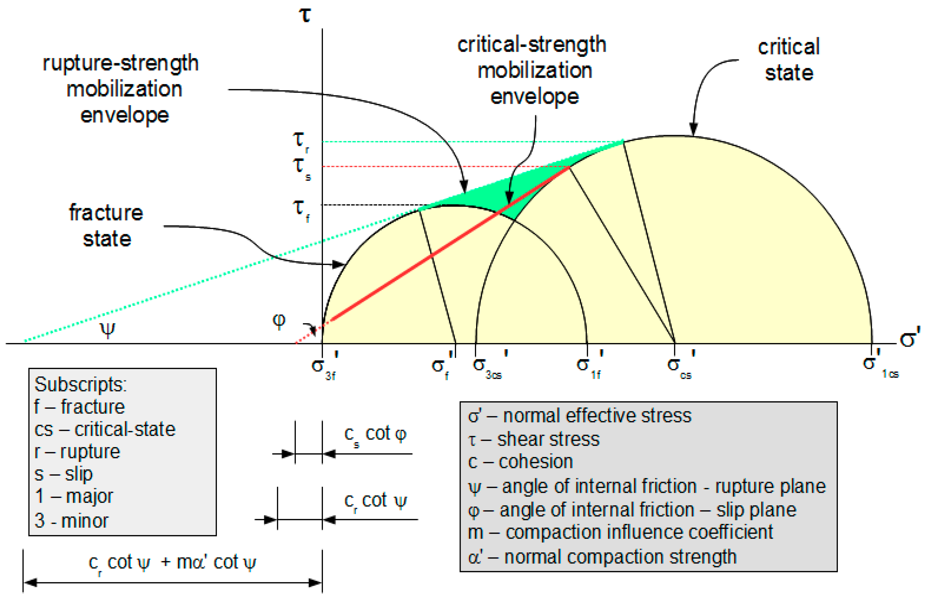 Materials 10 00865 g007