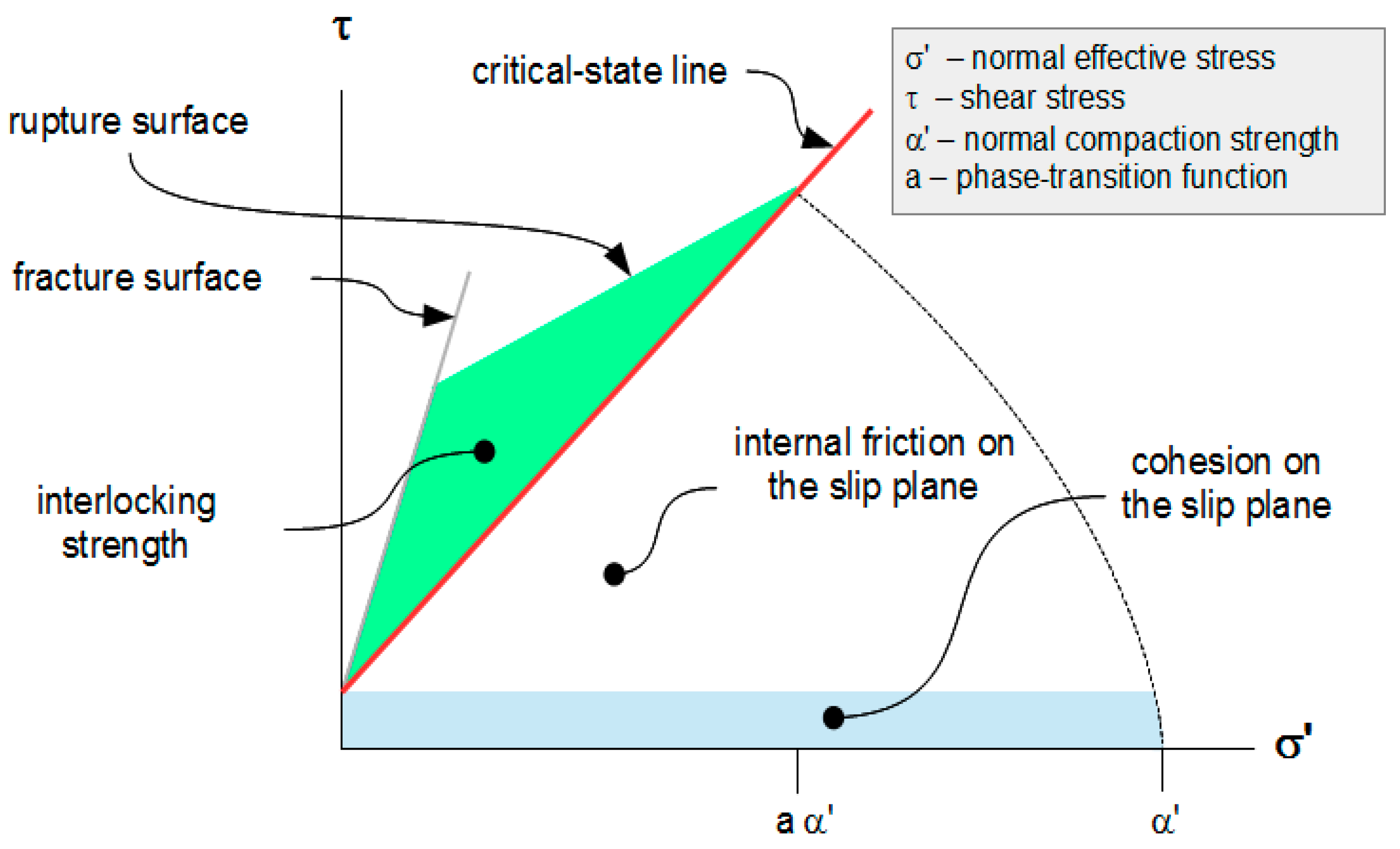 Materials 10 00865 g009