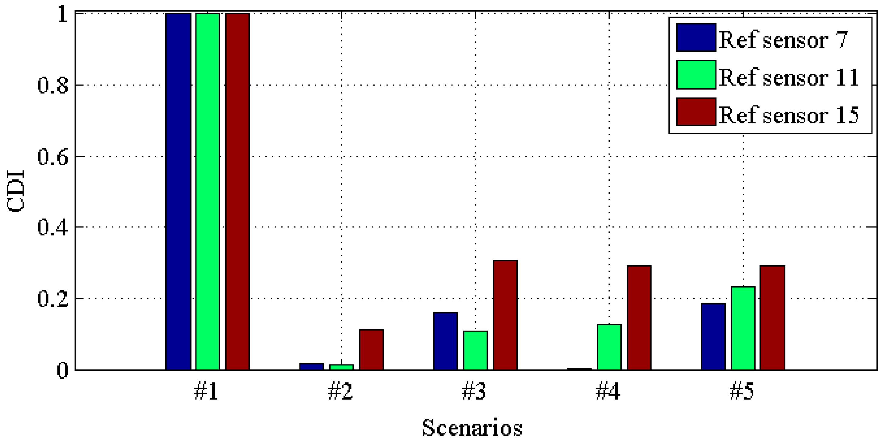 Materials 10 00866 g012 550