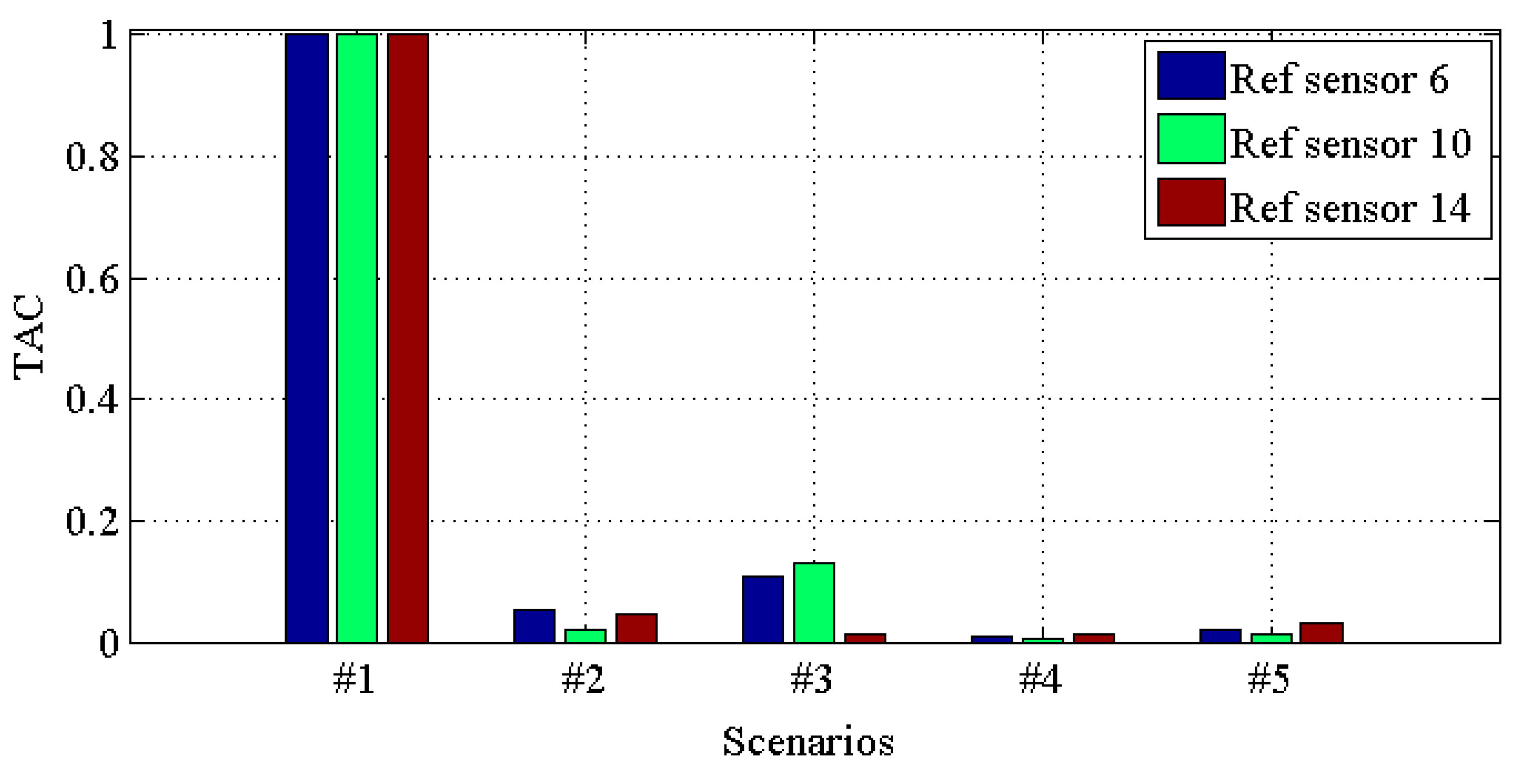 Materials 10 00866 g015 550