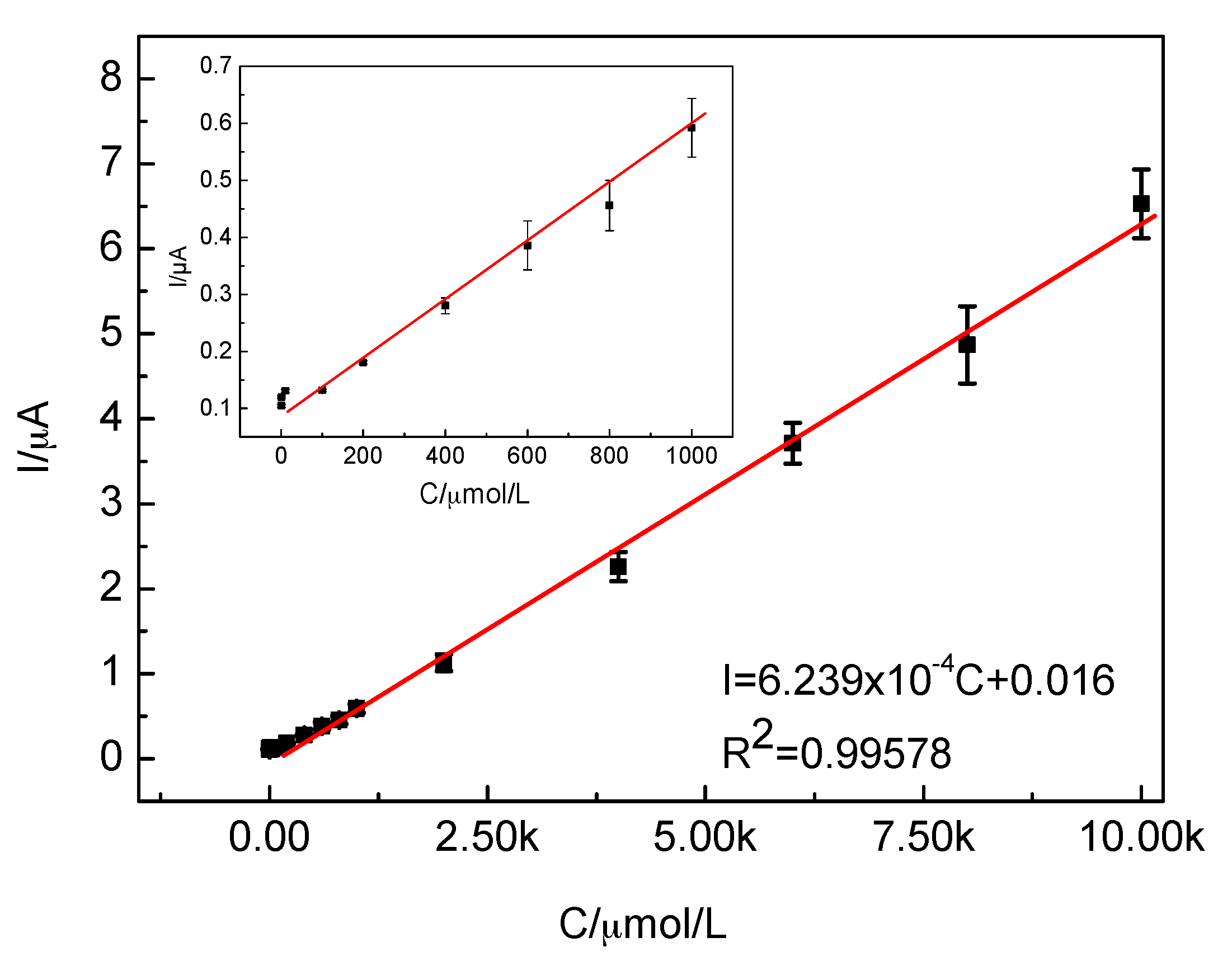 Materials 10 00868 g008