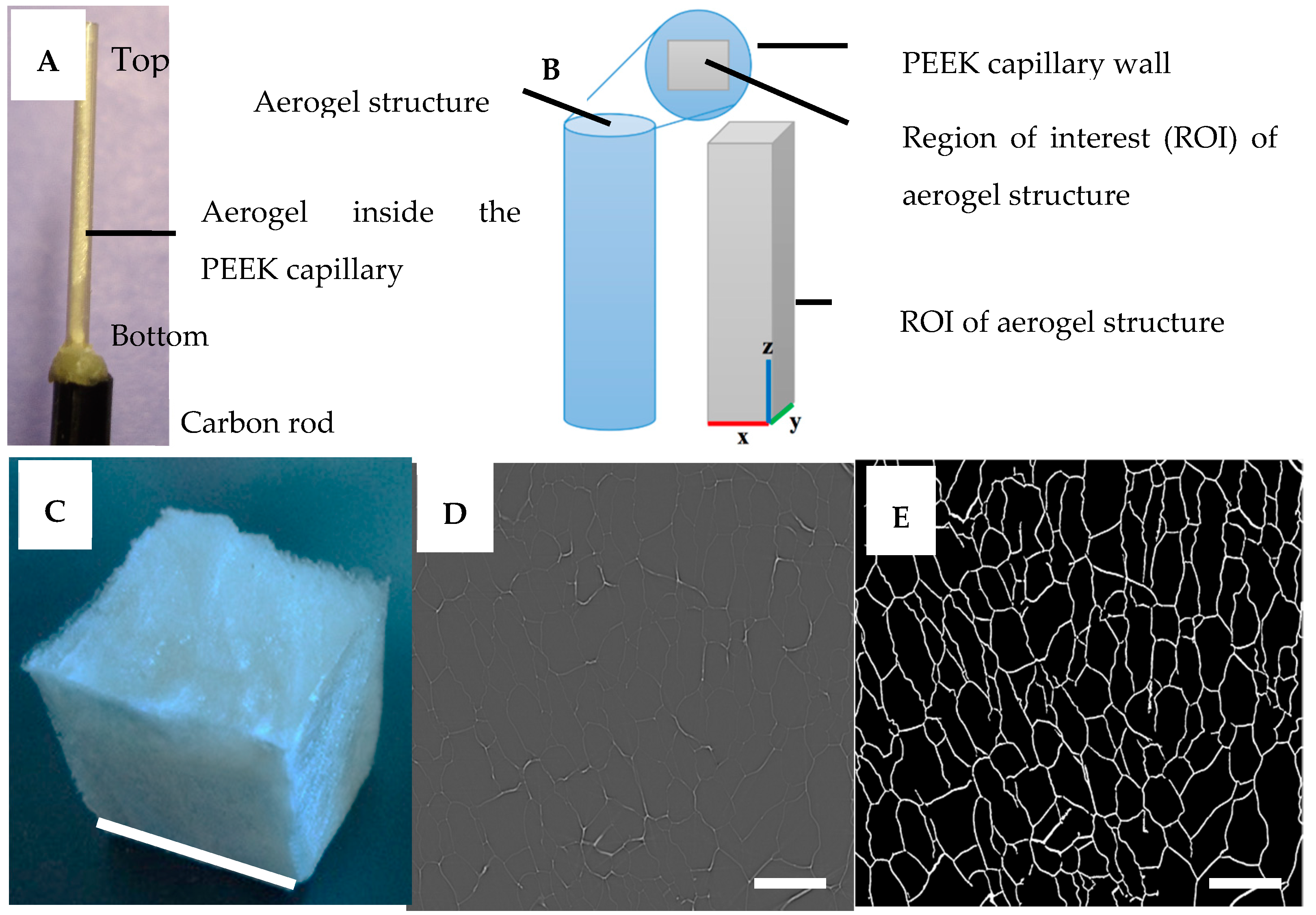 Materials 10 00871 g001 Materials 10 00871 g001