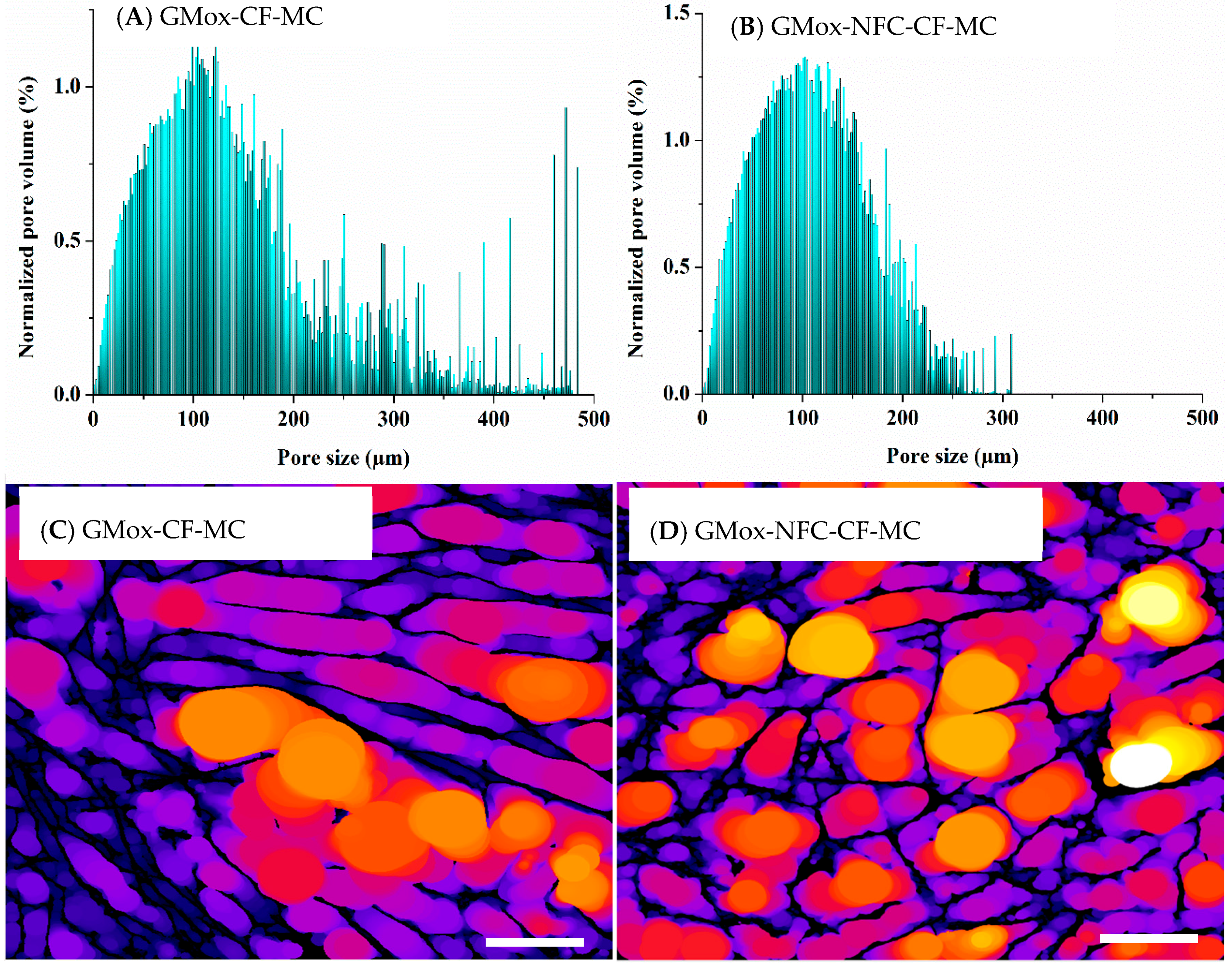 Materials 10 00871 g009 Materials 10 00871 g009