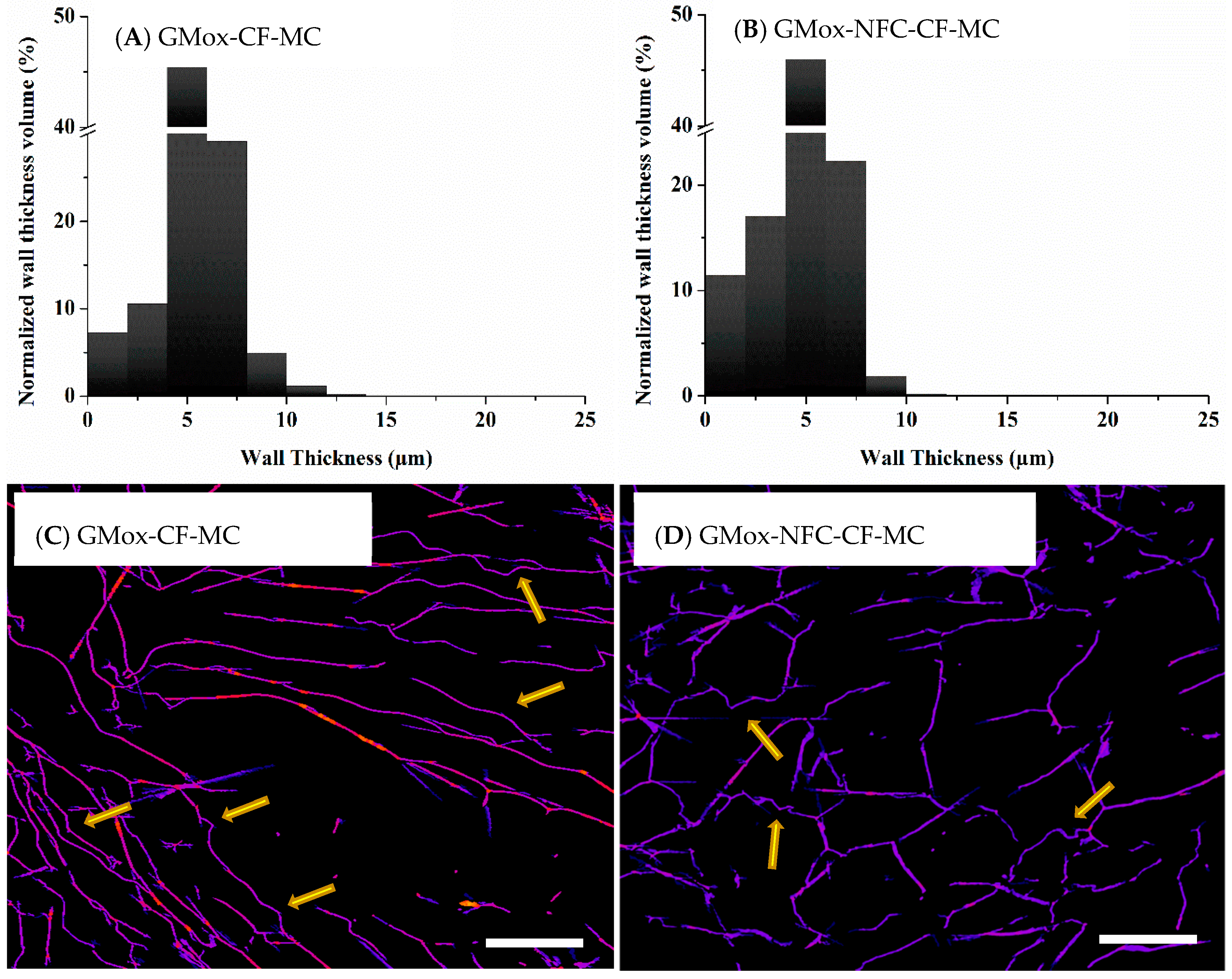 Materials 10 00871 g010 Materials 10 00871 g010