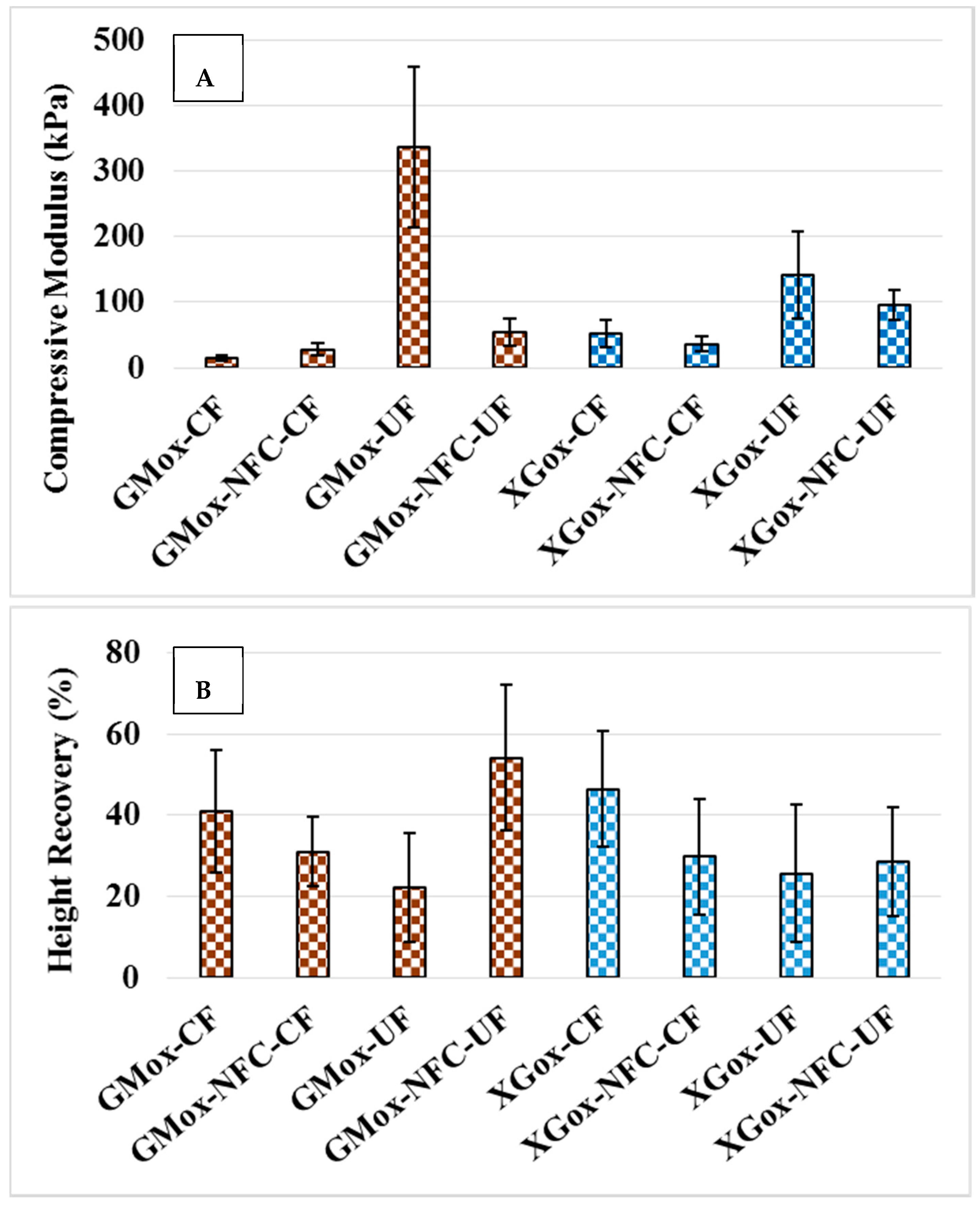 Materials 10 00871 g011 Materials 10 00871 g011