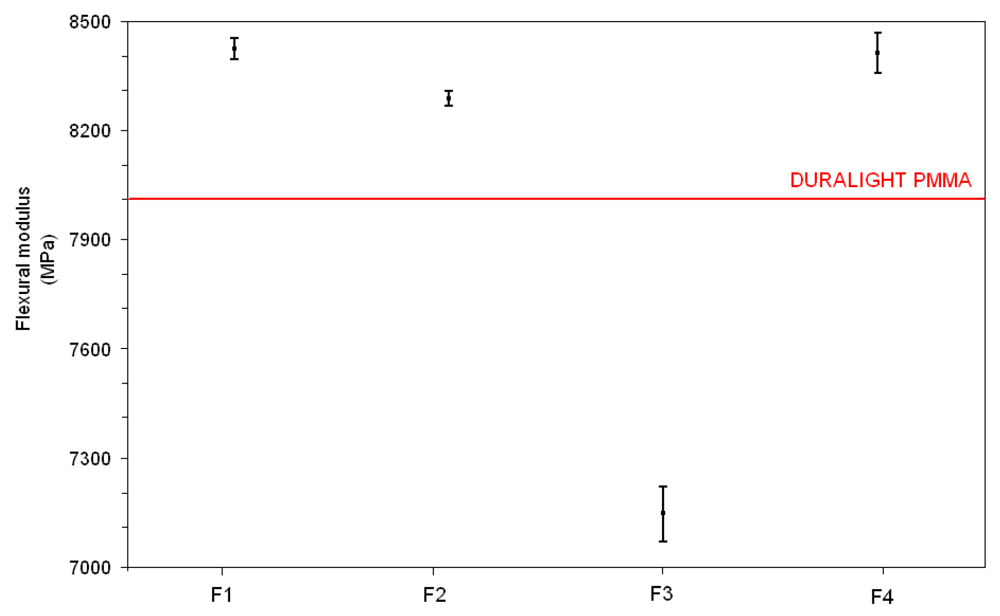 Materials 10 00872 g003