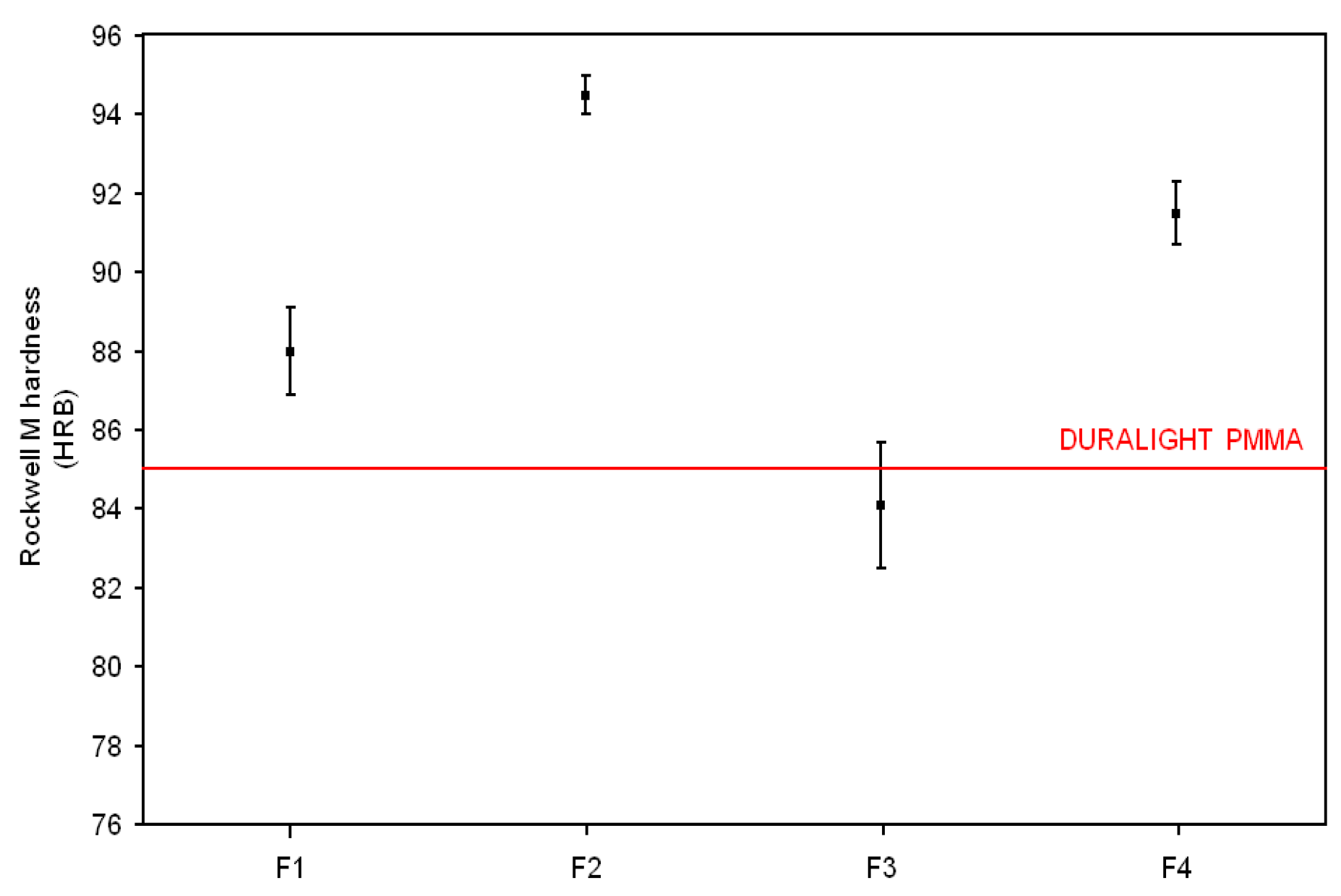 Materials 10 00872 g005