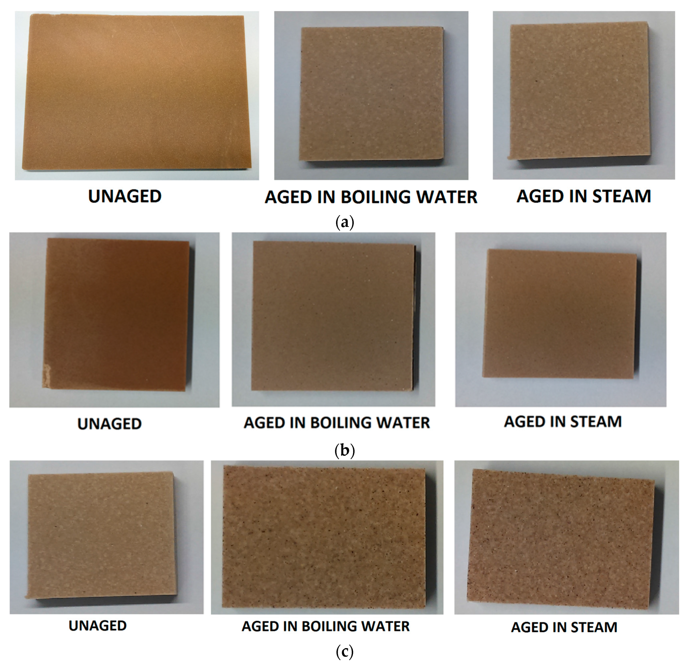 Materials 10 00872 g006a