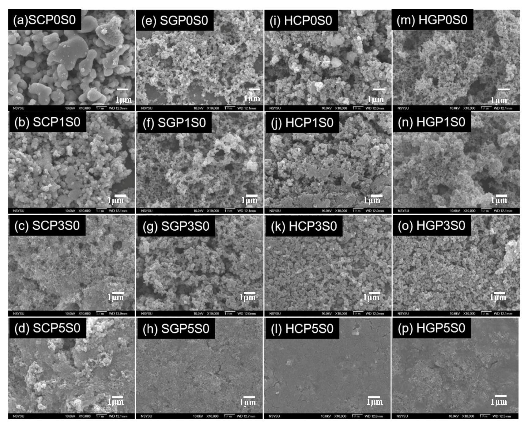 Materials 10 00877 g003